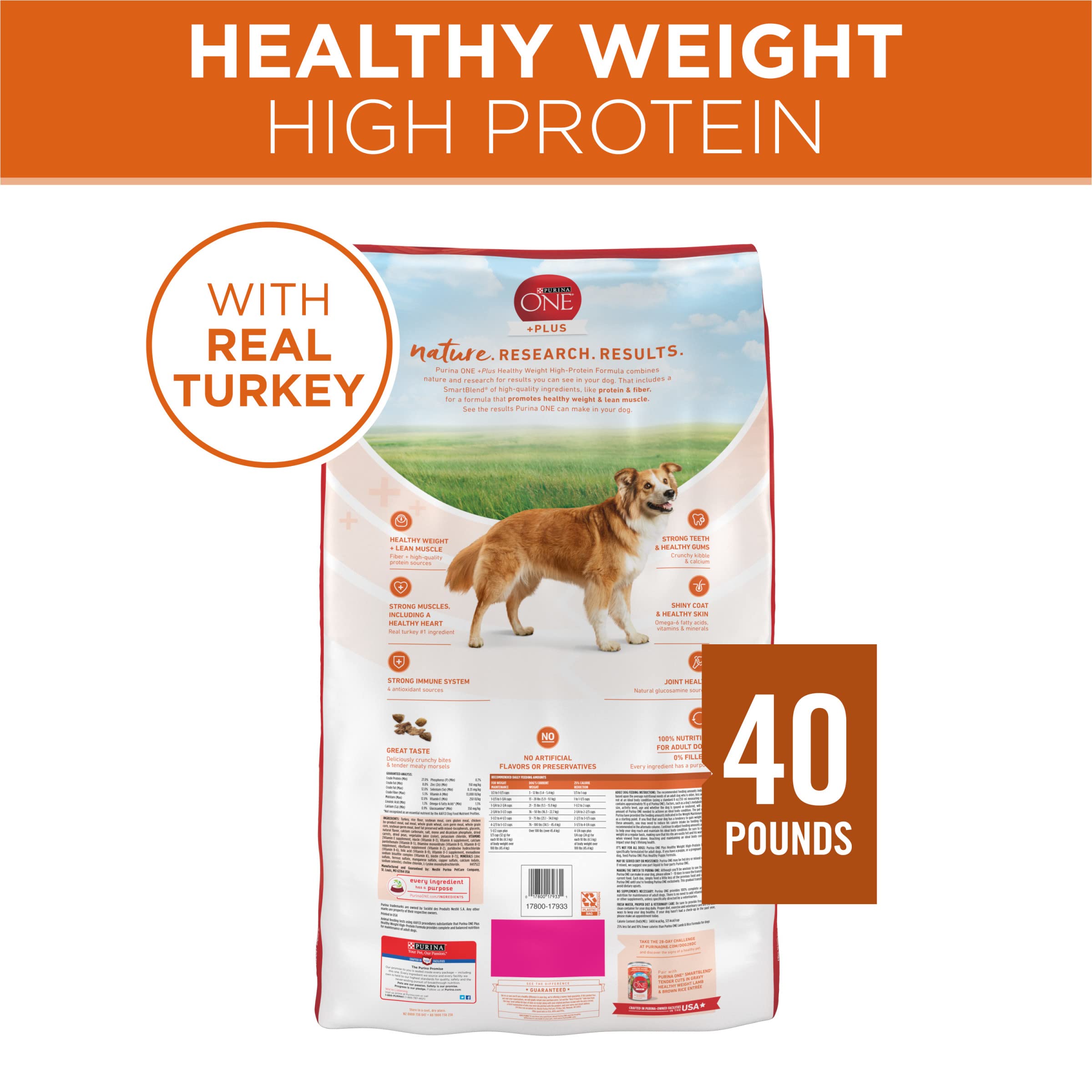 Purina ONE Plus Healthy Weight High-Protein Dog Food Dry Formula - 40 lb. Bag