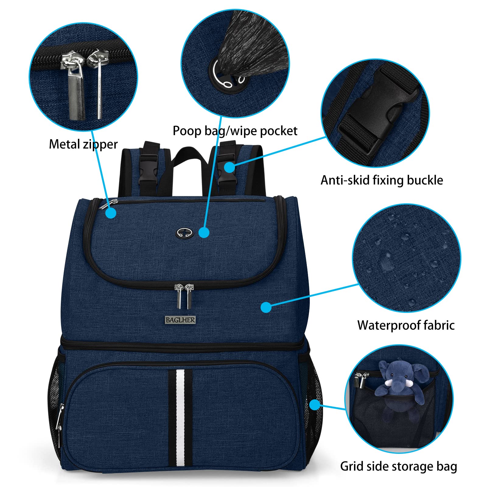 BAGLHER Pet Travel Backpack, Double-Layer with 2 Bowls & Food Baskets, Small, Dark Blue, Polyester