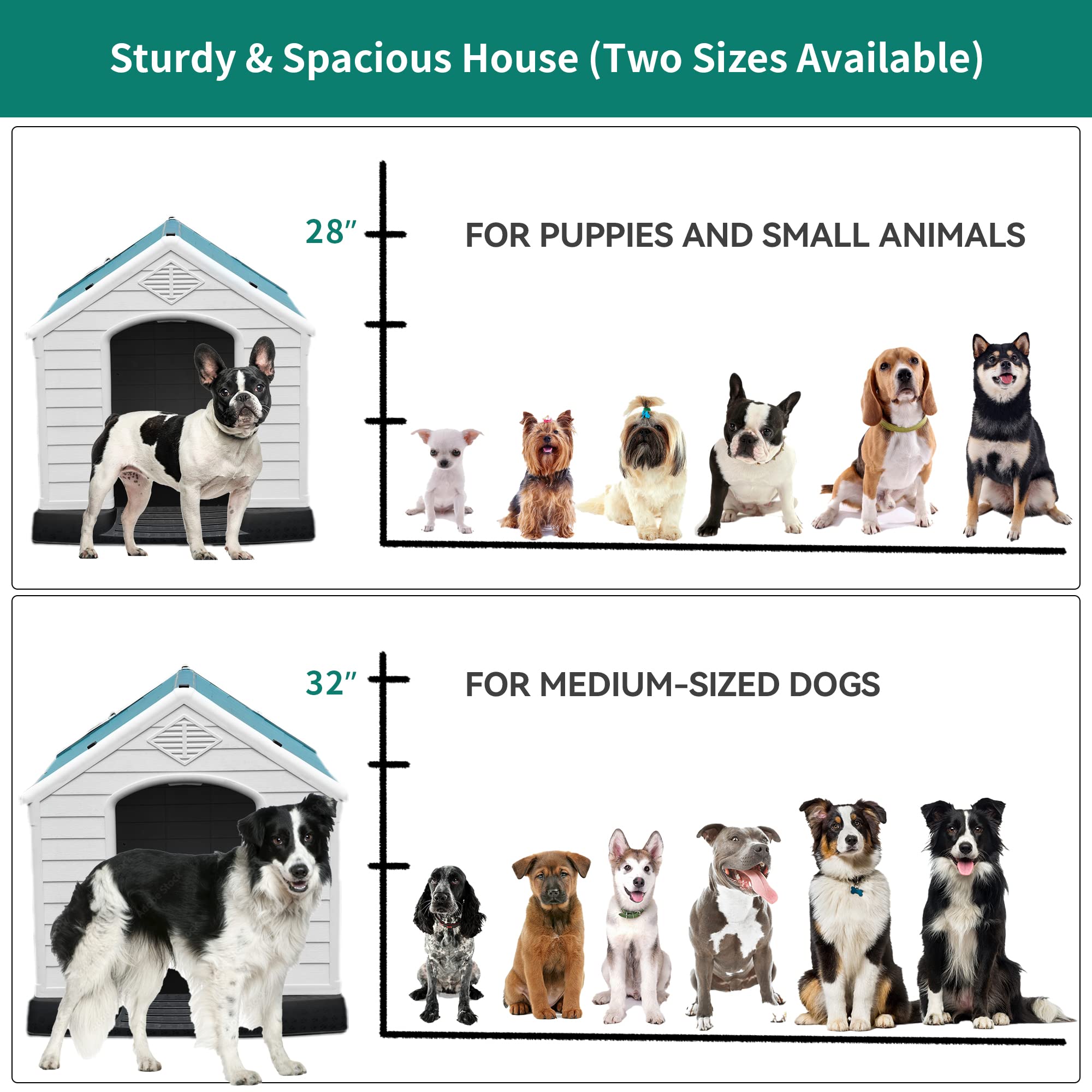 Yitahome 28.5'' Plastic Dog House Outdoor Indoor Doghouse Puppy Shelter Water Resistant Easy Assembly Sturdy Dog Kennel With Air