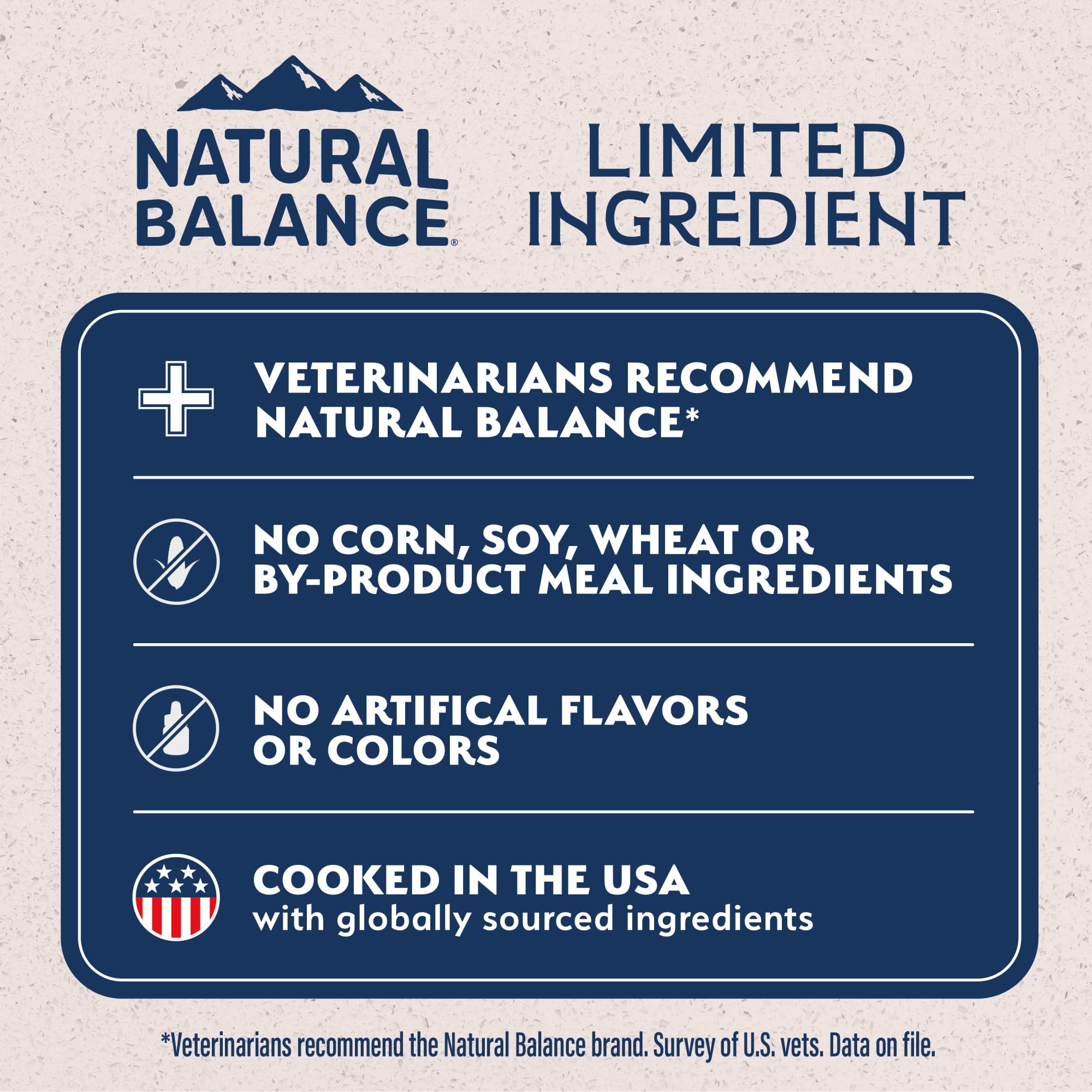 Natural Balance Limited Ingredient Split Cup Variety Pack - Chicken and Duck with Sweet Potato Recipe Soft Pate Wet Cat Food for