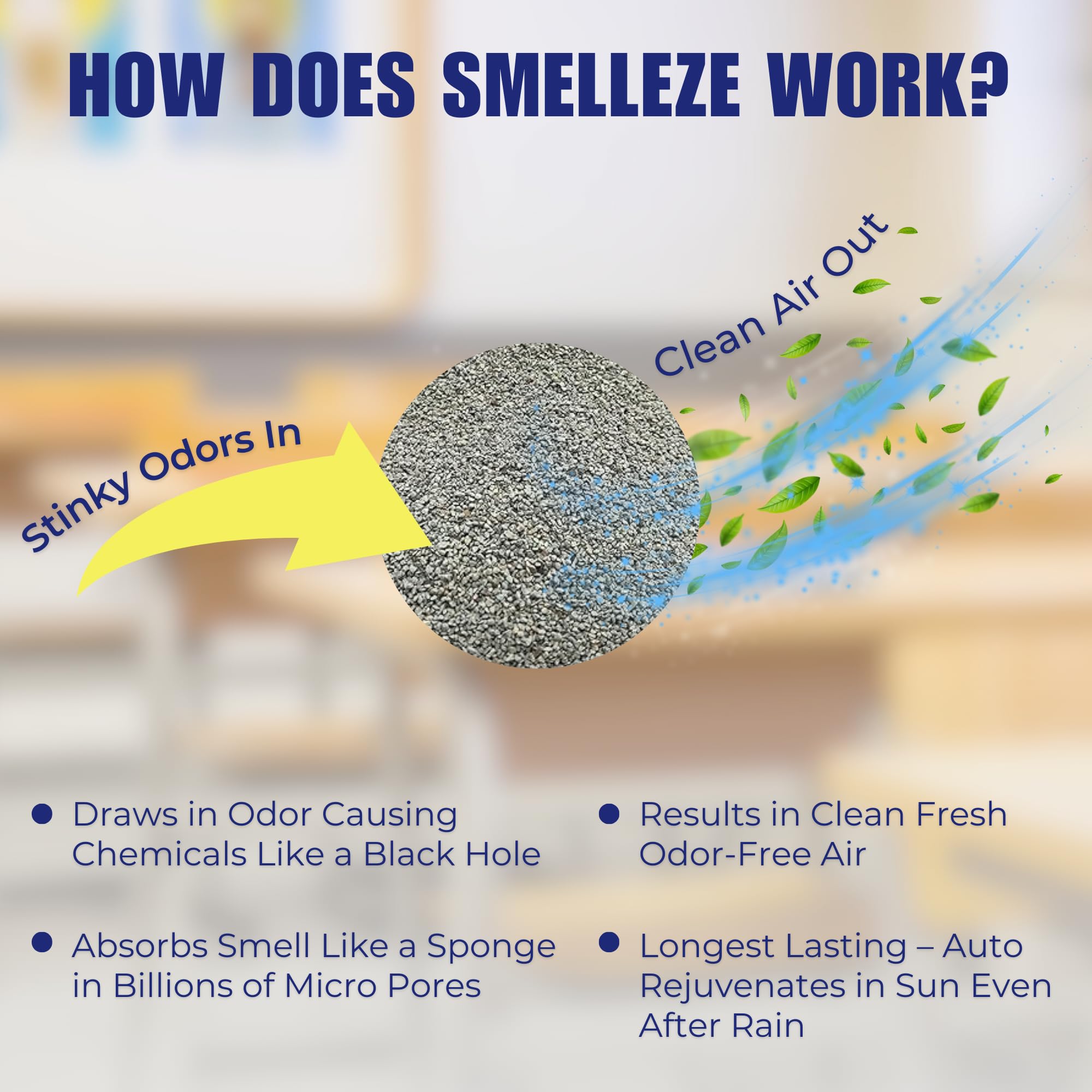 Smelleze Natural Yard & Concrete Smell Removal Deodorizer: 50 Lb. Granules Eliminate Outdoor Pet Urine & Feces Odor. Long Lastin