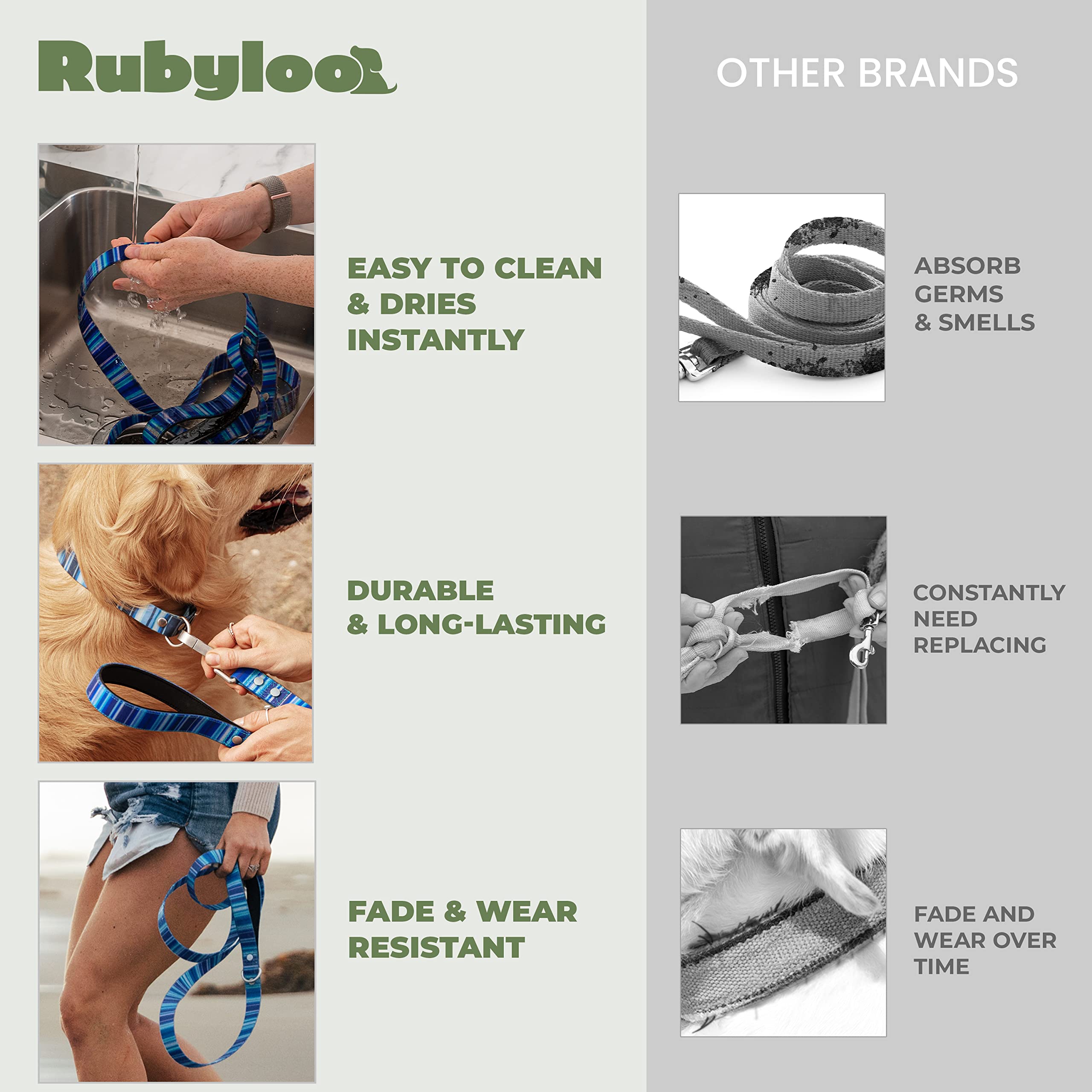 Rubyloo Waterproof Dog Leash - 1" Wide, 6' Long, Washable, Blue Ocean, Soft Padded Handle, Rust-Resistant Zinc Alloy Clip, Model 1007