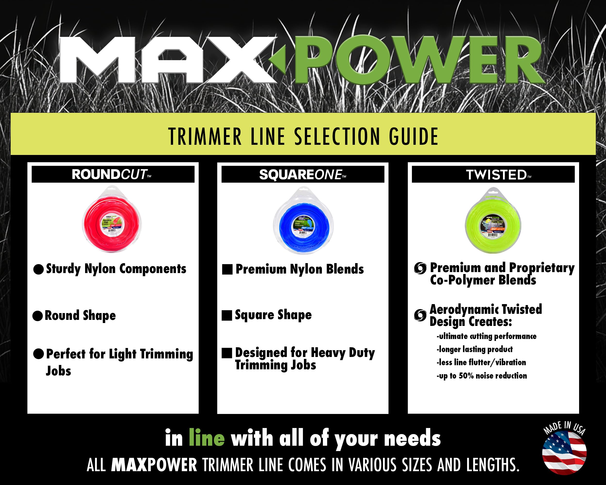 Maxpower 333065 Residential Grade Round .065-Inch Trimmer Line 40-Foot Length