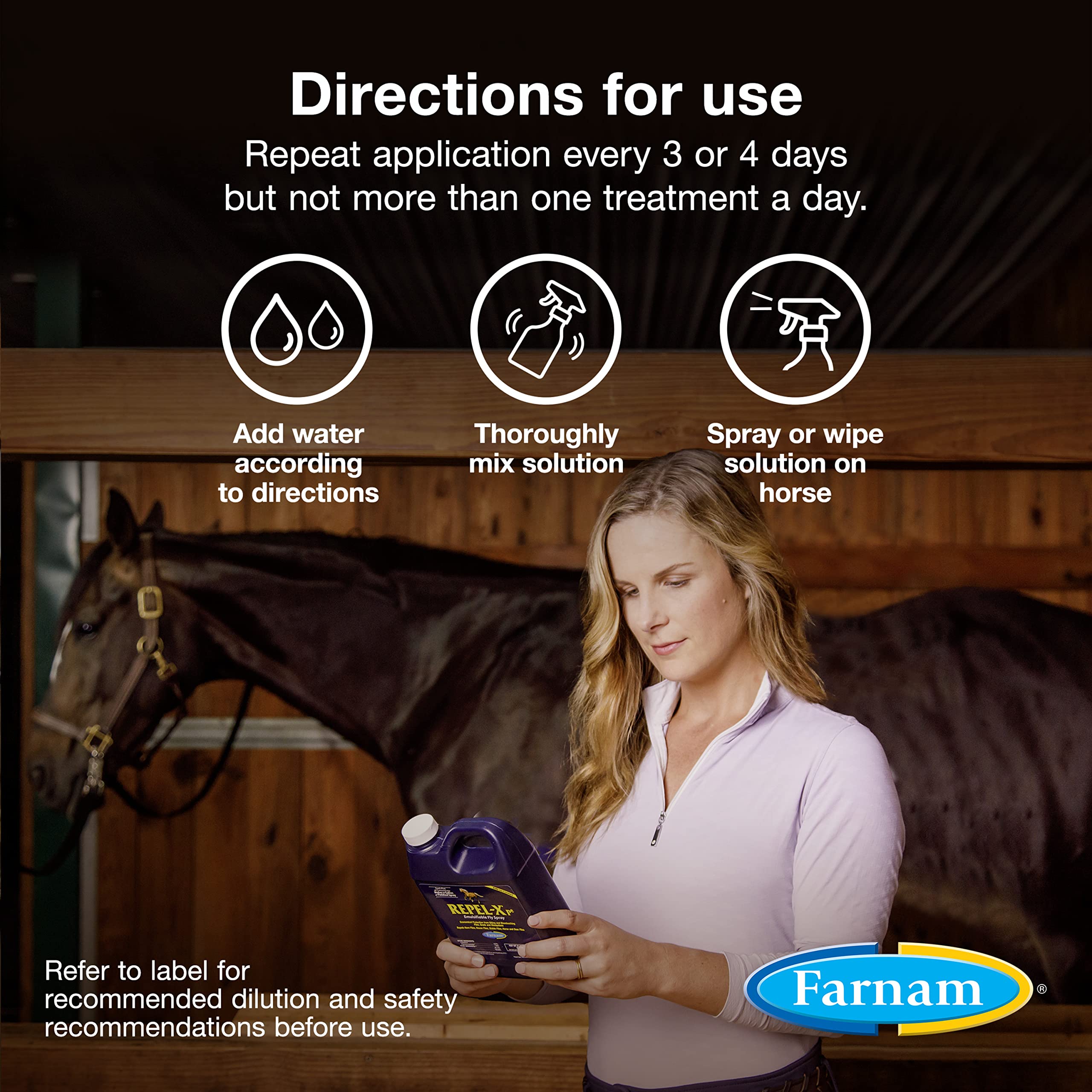 Farnam Repel-XPe Emulsifiable Horse Fly Spray, Liquid Concentrate, Mix with Water, 128 Ounces, One Gallon