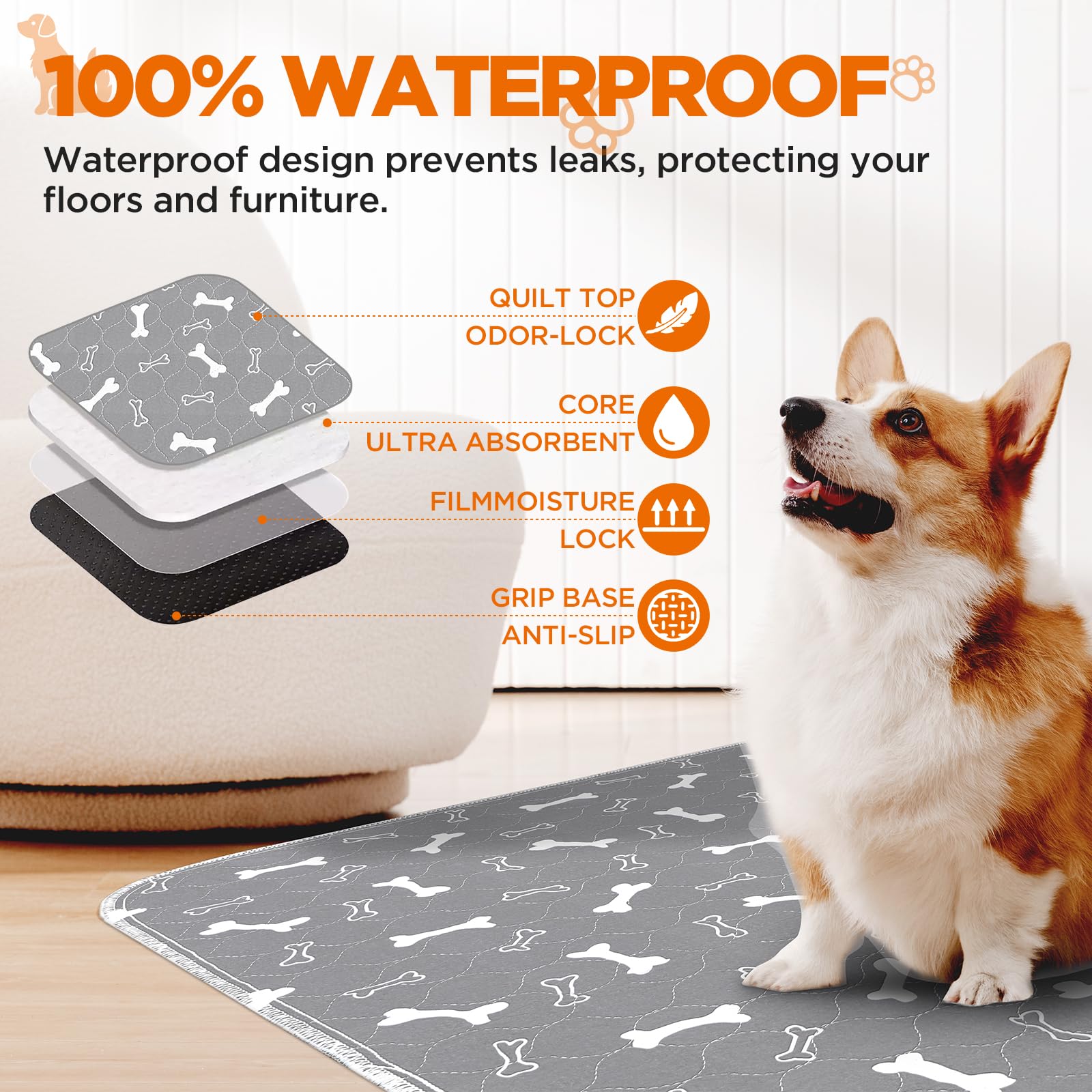Baodan Washable Pee Pads For Dogs Large 72'' X 72'' 2-Pack Reusable Puppy Pads Pet Training Pads, Fast Absorb Dog Mats, Waterpro