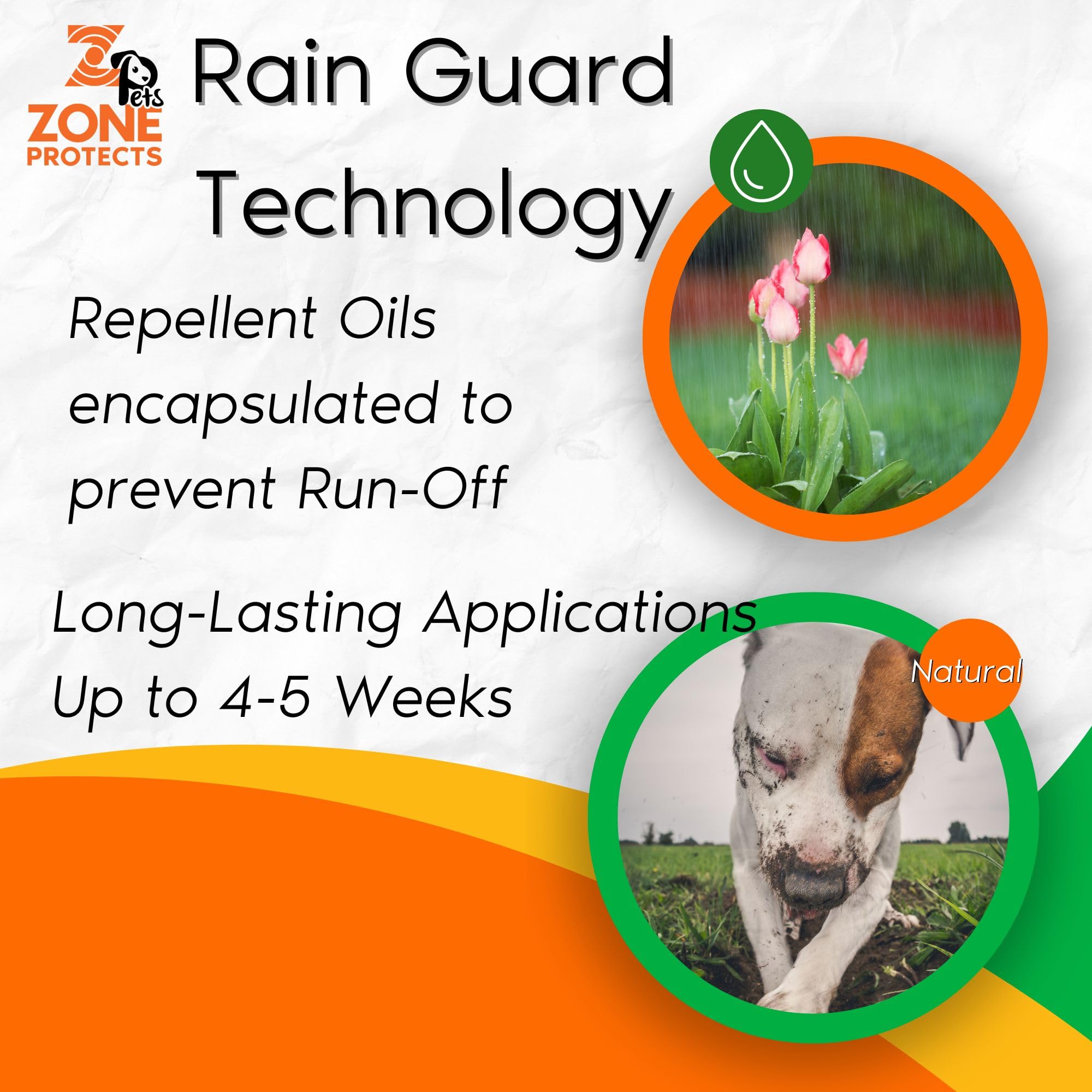 Zone Protects No Holes Digging Dog Prevention; Stop Dogs from Digging; Natural Repellent Oils; Long Lasting; 32oz Spray Covers 5