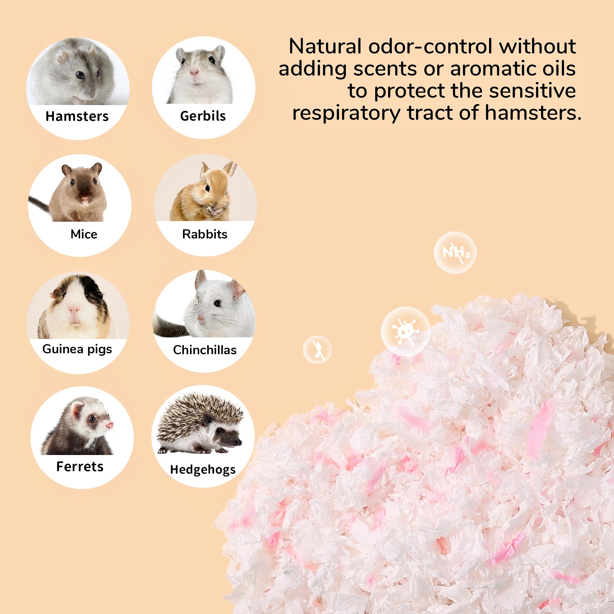 tafit Natural Paper Bedding for Small Animals - 36L, Dust-Free, Odor Control, Pure White, Model YRZM900