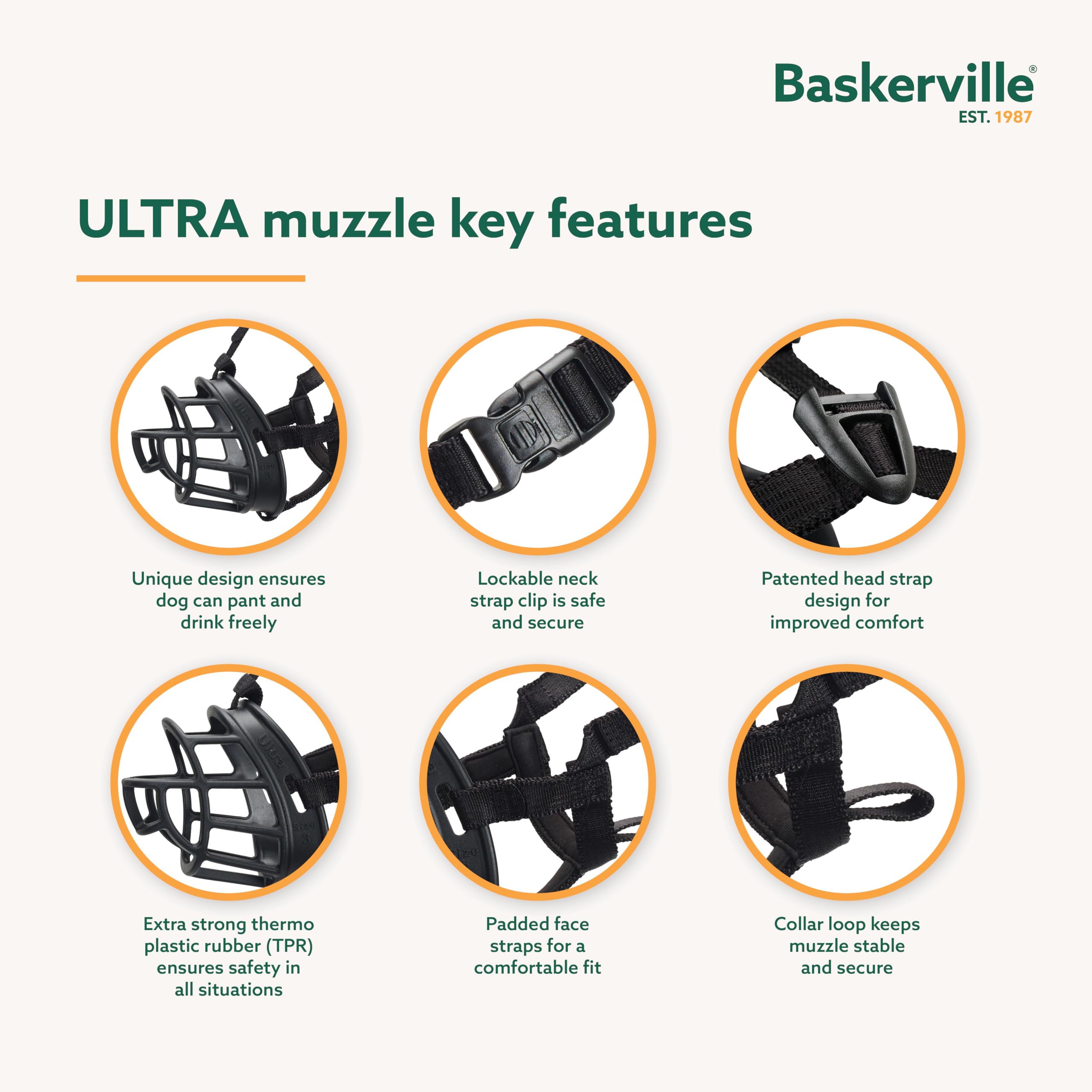 Baskerville Ultra Muzzle - Patented Humane Design, Breathable, Dog Can Pant And Drink, Adjustable, Padded, Dog Training Muzzle For Large Dogs, Prevents Biting, Wildlife Scavenging (Size 5, Black)