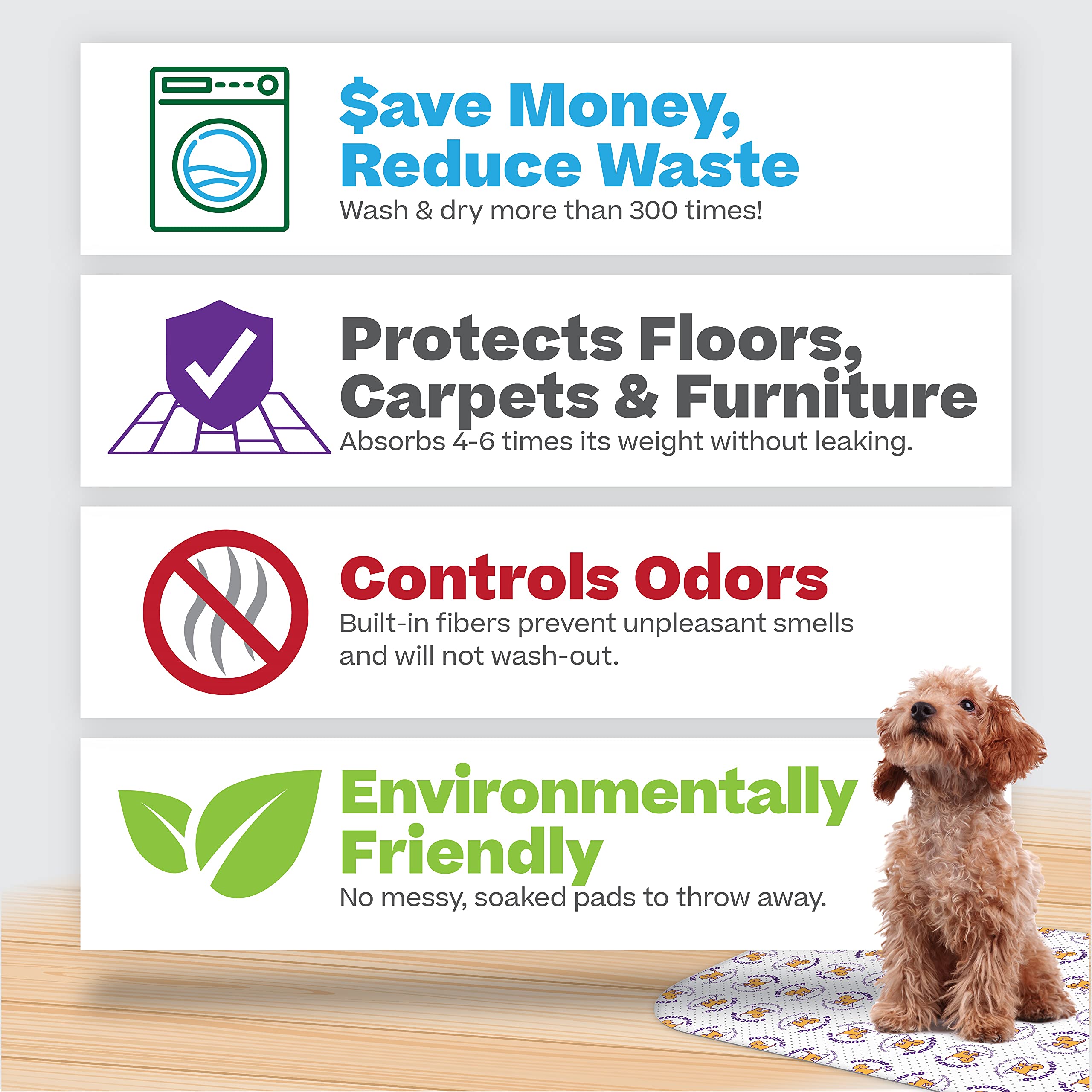 Poochpad Original Washable, Reusable Potty Pad (Large, Pack Of 2) - Unmatched Odor Control, Leakproof Puppy Training Pee Pad