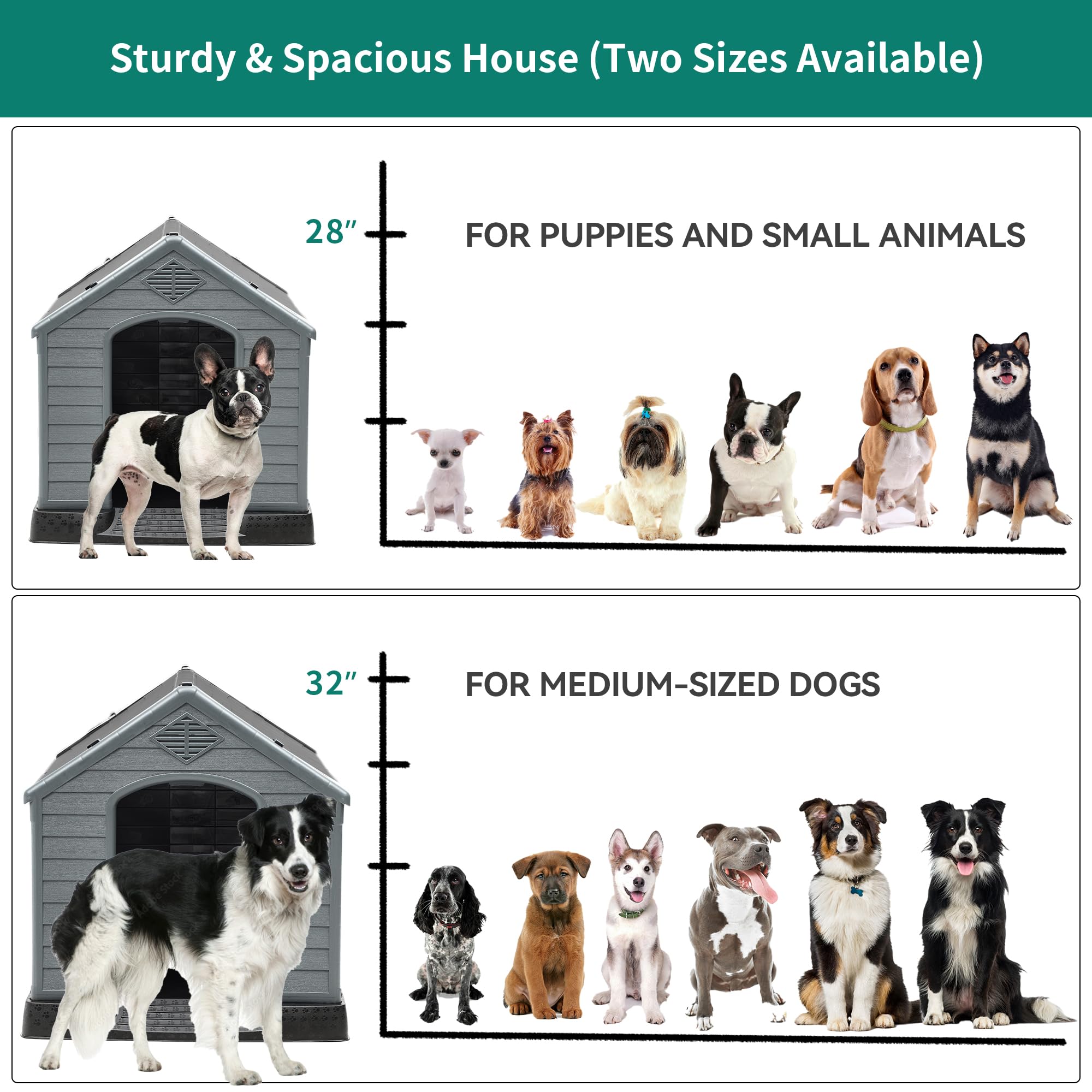 YITAHOME Plastic Dog House - 34.5'' Indoor/Outdoor Kennel, Water Resistant, Black+Gray, Easy Assembly, Elevated Floor, Model MAYIHfxW1q