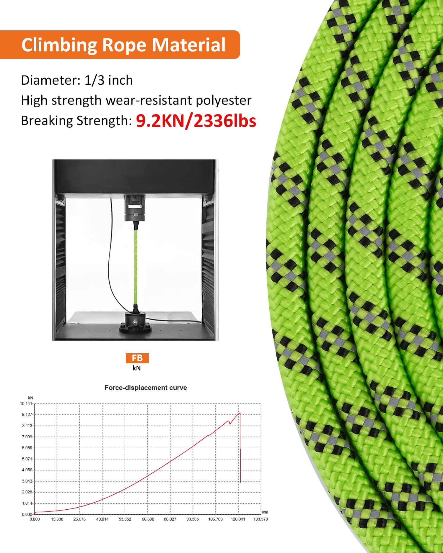 Lanwandeng Long Dog Leash, Heavy Duty Reflective Check Cord, 50FT Green for Training & Outdoor Activities