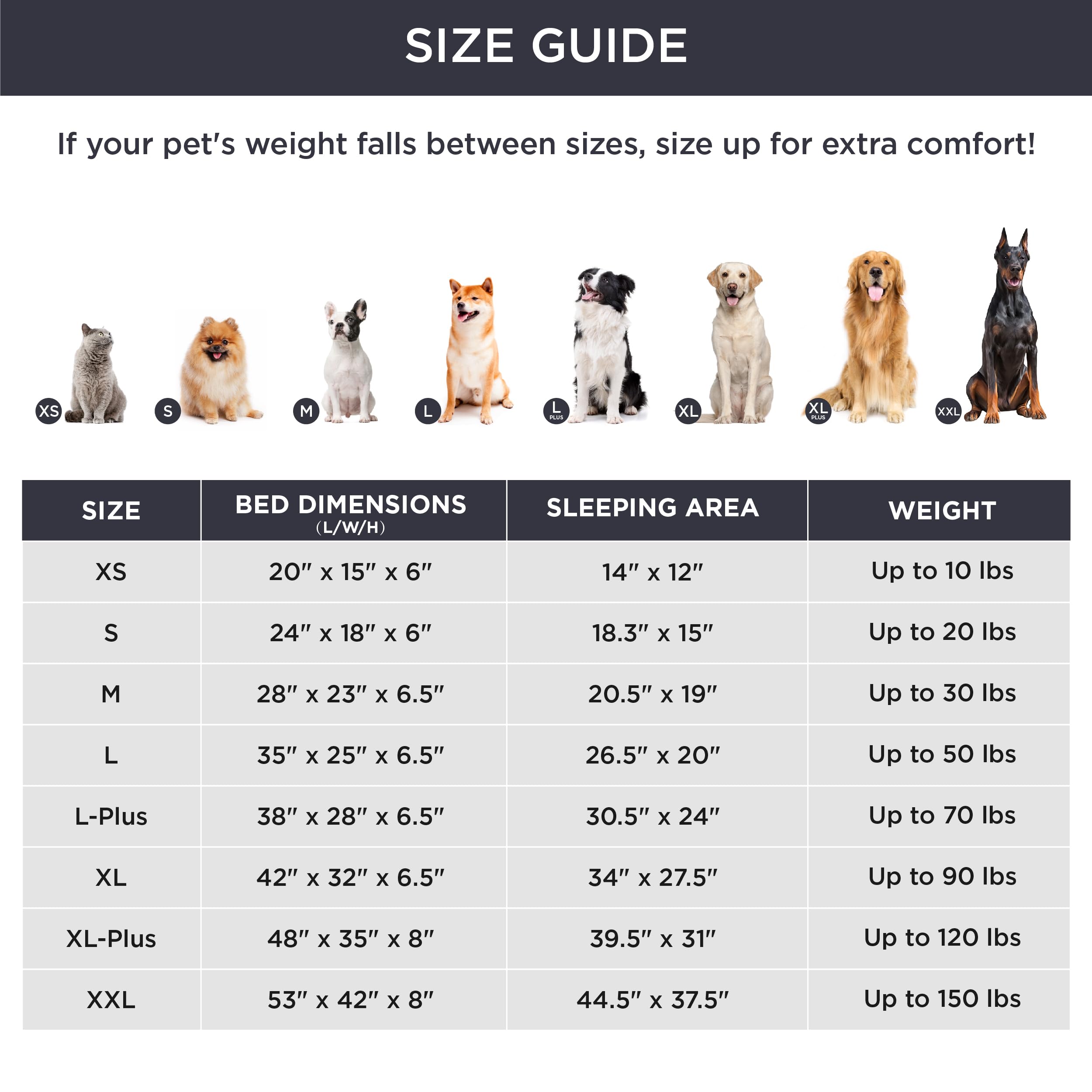 Bedsure Orthopedic Dog Bed For Large Dogs - Big Washable Dog Sofa Beds Large, Supportive Foam Pet Couch Bed With Removable Washable Cover, Waterproof Lining And Nonskid Bottom, Black