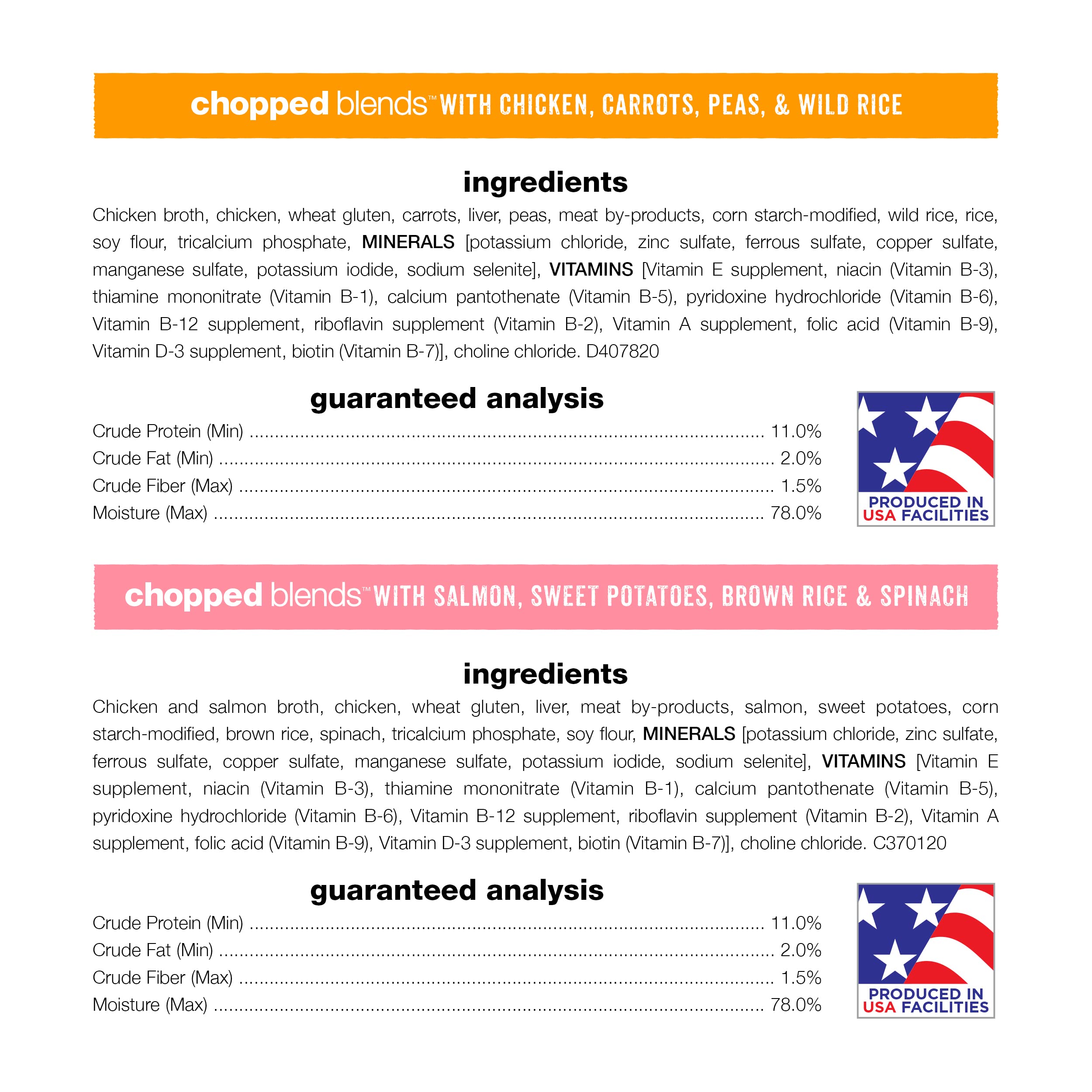 Purina Beneful Wet Dog Food Variety Pack, Prepared Meals & Chopped Blends - (16) 10 oz. Tubs