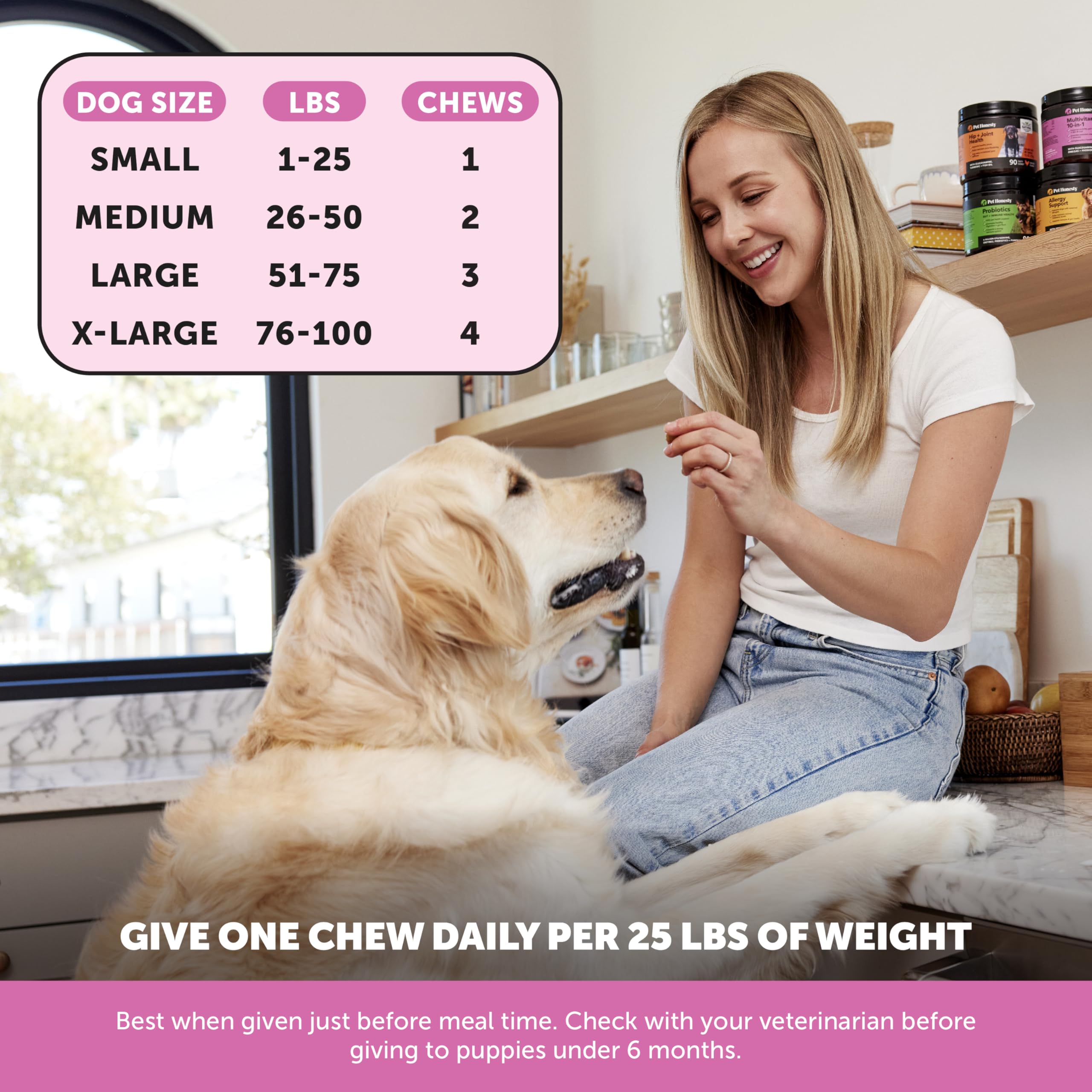 Multivitamin Dog Supplement, Glucosamine chondroitin for Dogs, Probiotics, Omega Fish Oil, Dog Supplements & Vitamins, Vitamins