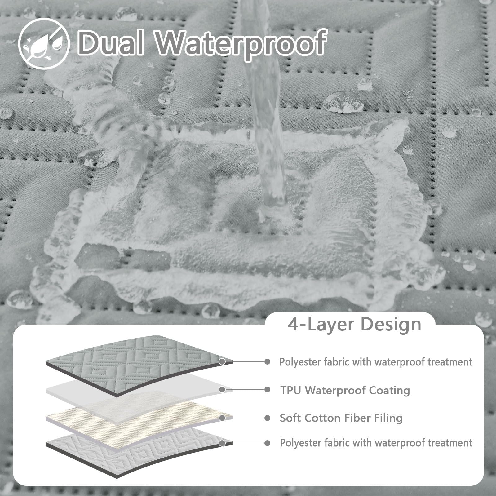 hyha Waterproof Dog Blanket, Soft Pet Bed Blankets, Waterproof Sofa Couch Cover for Dogs Washable, Reversible Pet Couch Covers f