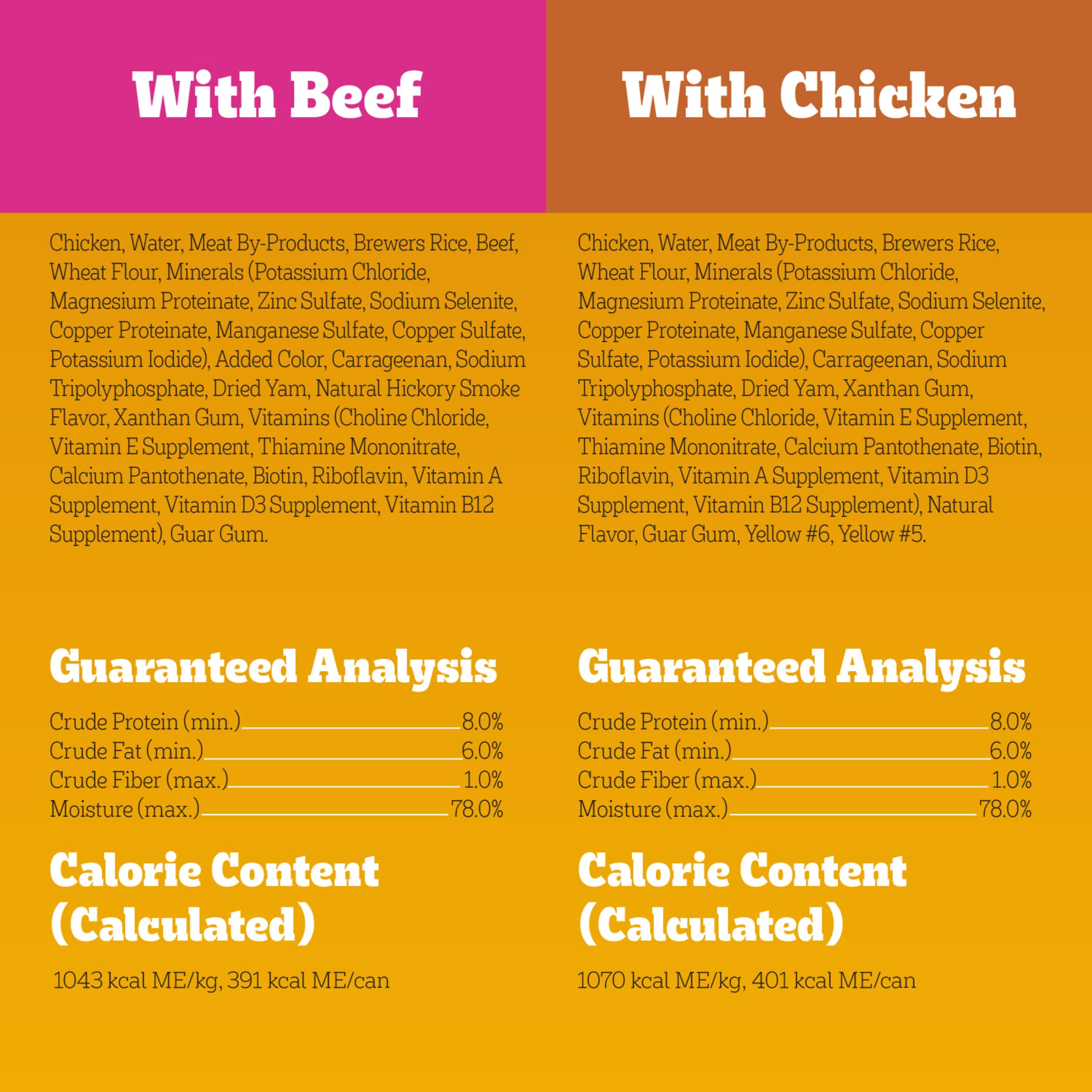 Pedigree Chopped Ground Dinner Wet Dog Food Chicken & Beef Variety Pack, 13.2 oz. Cans (12 Count, Pack of 1)