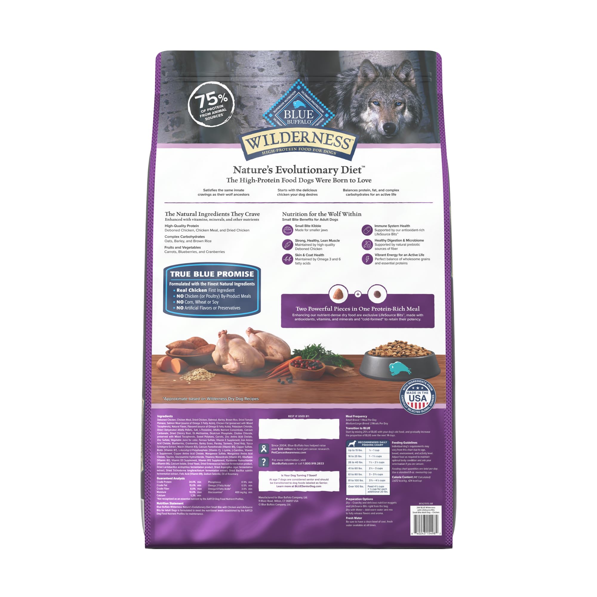 Blue Buffalo Wilderness High-Protein Small-Bite Dry Dog Food for Adult Dogs, Made in The USA with Natural Ingredients Plus Whole