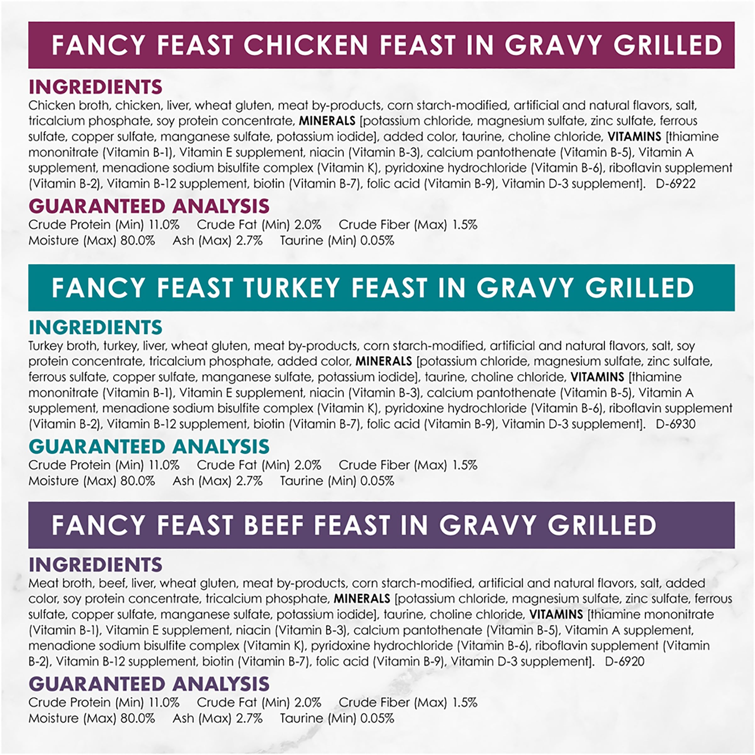 Fancy Feast Gourmet Cat Food Grilled 3-Flavor Variety, 24 ct, 3 oz