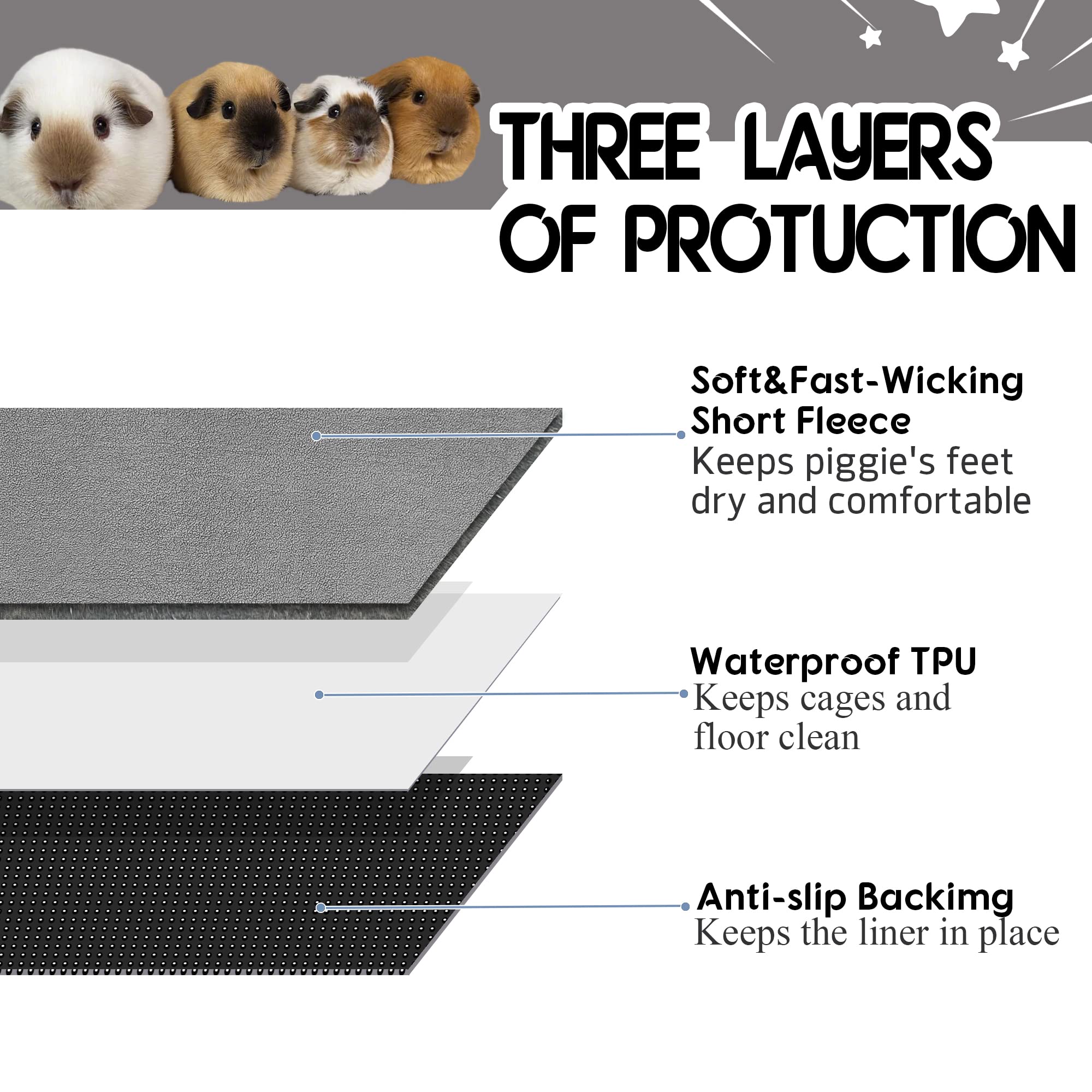 GINIDEAR Guinea Pig Cage Liner, 6 Pack - Washable, Reusable, Leakproof Fleece Bedding Pads for Small Animals with Anti-Slip Bott