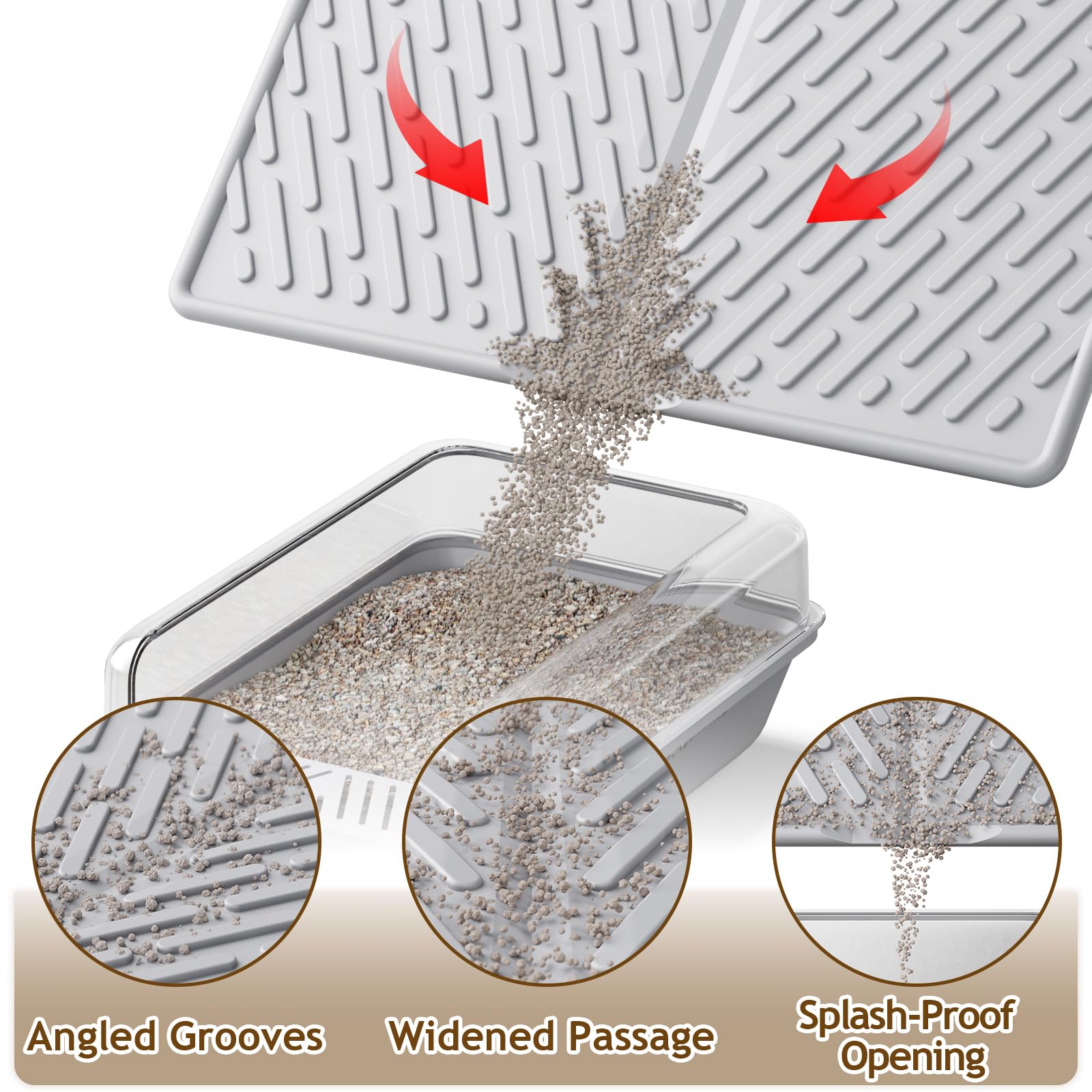 Kaxionage Cat Litter Mat With Grooves & Raised Edge, Urineproof/Waterproof,Litter Scattering Control,Easy To Clean (31 * 24In-Gr