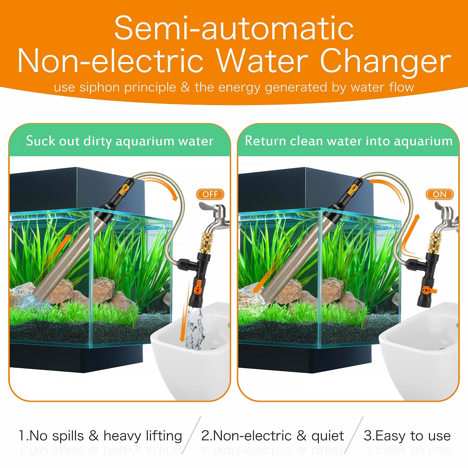 Hygger Upgrade Aquarium Water Changer Kit, Semi-Automatic Fish Tank Gravel Cleaner, With 49 Ft Water Hose, Flow Control Valve