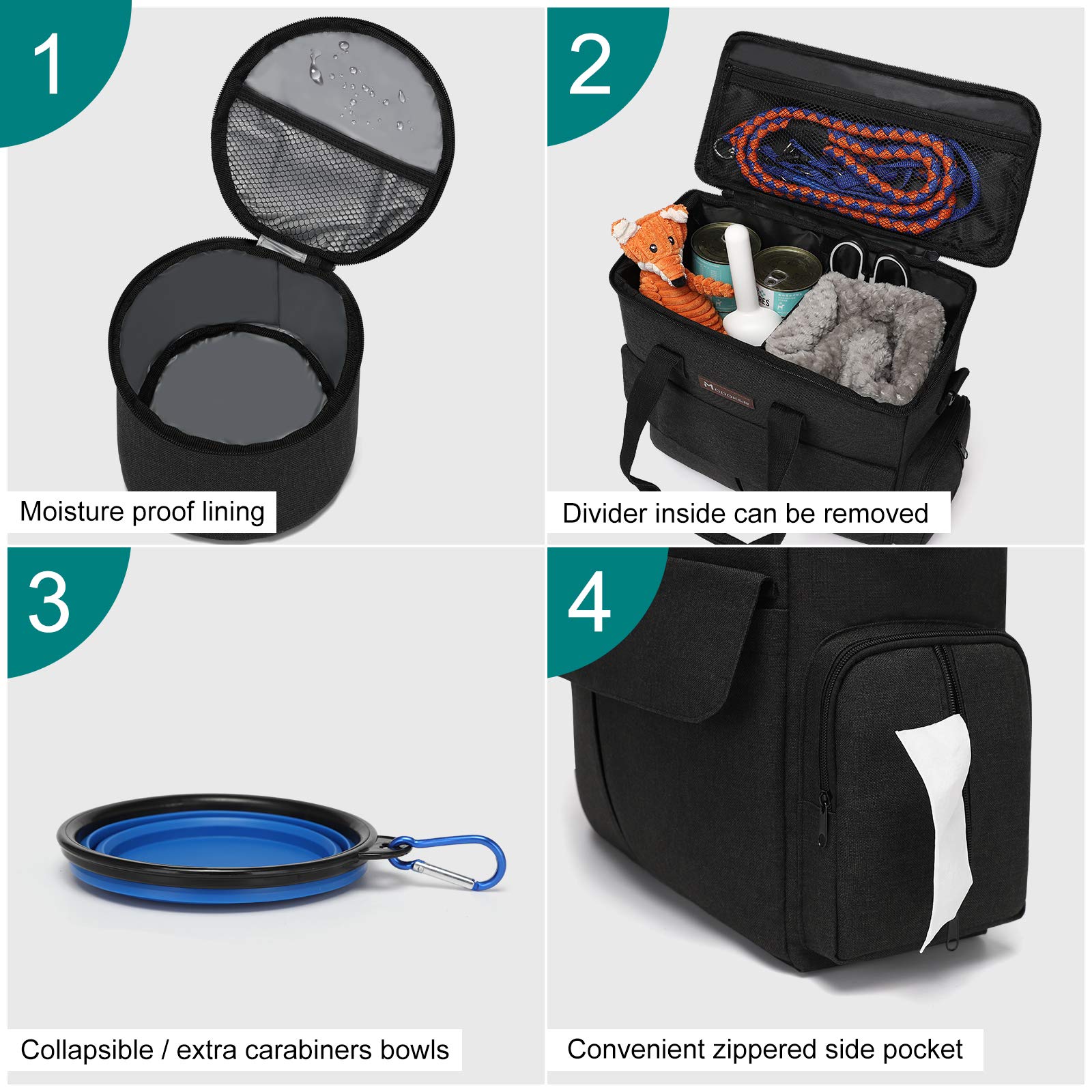 Modoker Dog Travel Bag Dog Travel Kit for a Weekend Away Set Includes Pet Travel Bag Organizer for Accessories, 2 Collapsible Do