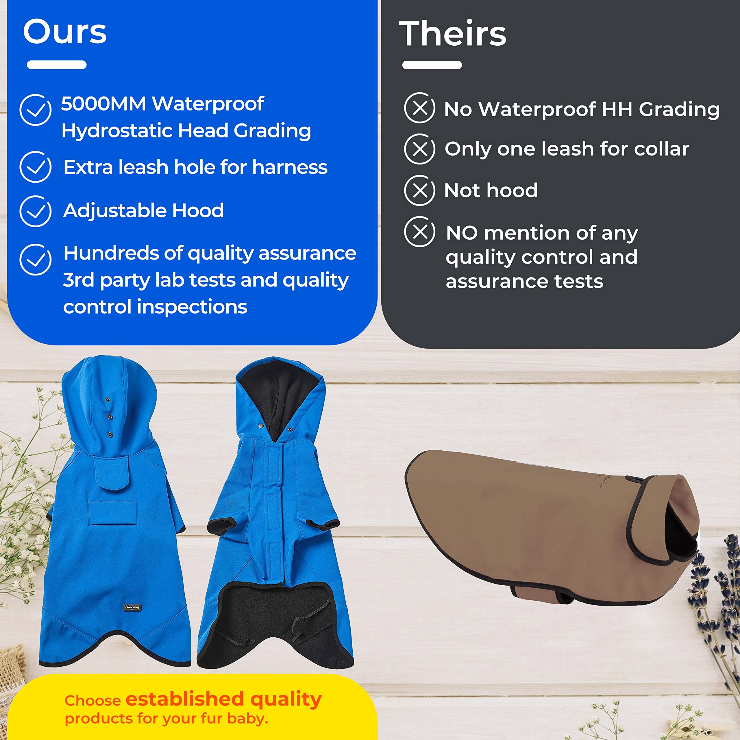 Blueberry Pet 12' Waterproof Dog Softshell Jacket, Hooded Raincoat And Windbreaker With Leash & Harness Hole, Dazzling Blue, Outdoor Rain Gear For Dogs