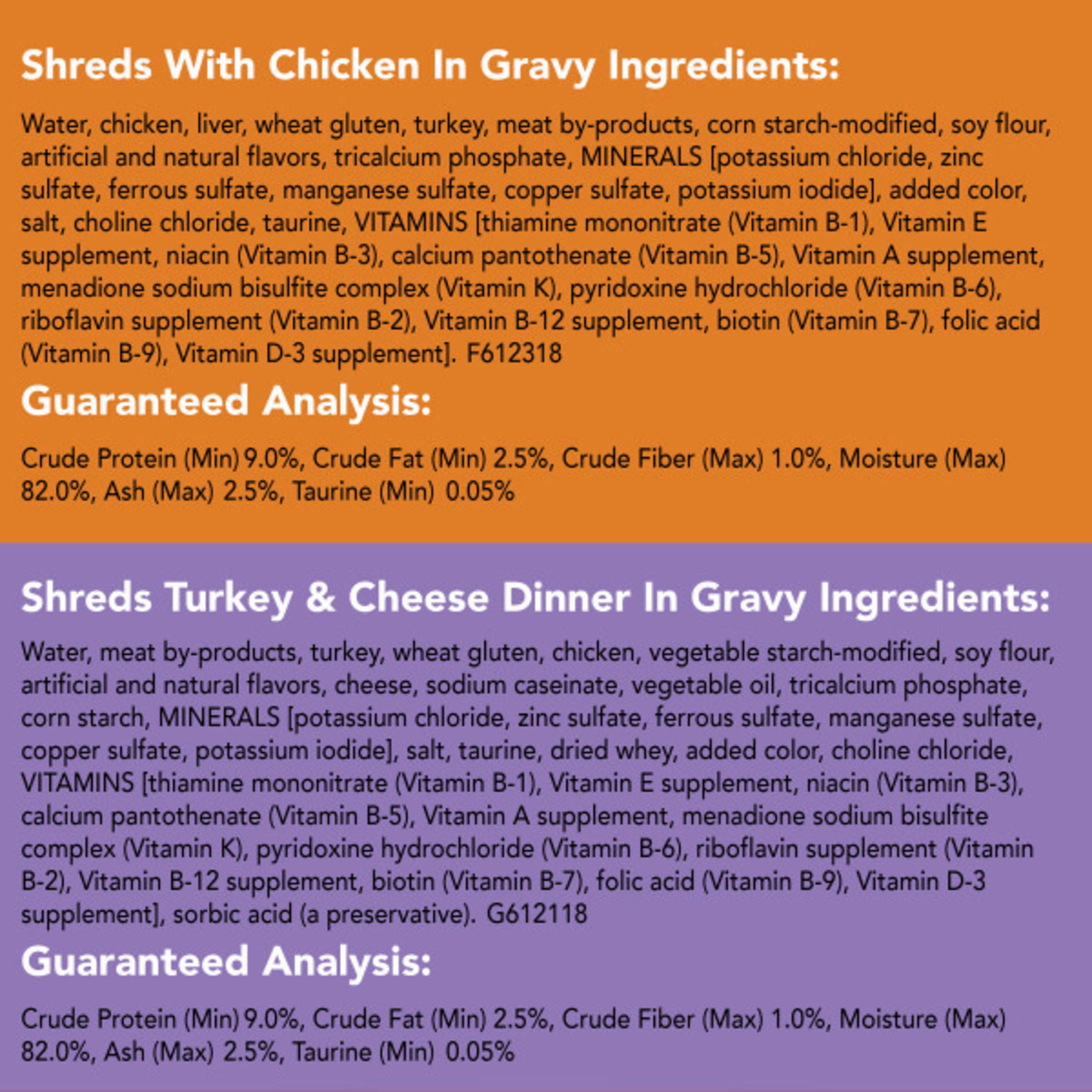 Purina Friskies Gravy Wet Cat Food Variety Pack, Prime Filets & Shreds Turkey & Chicken Favorites - (40) 5.5 oz. Cans