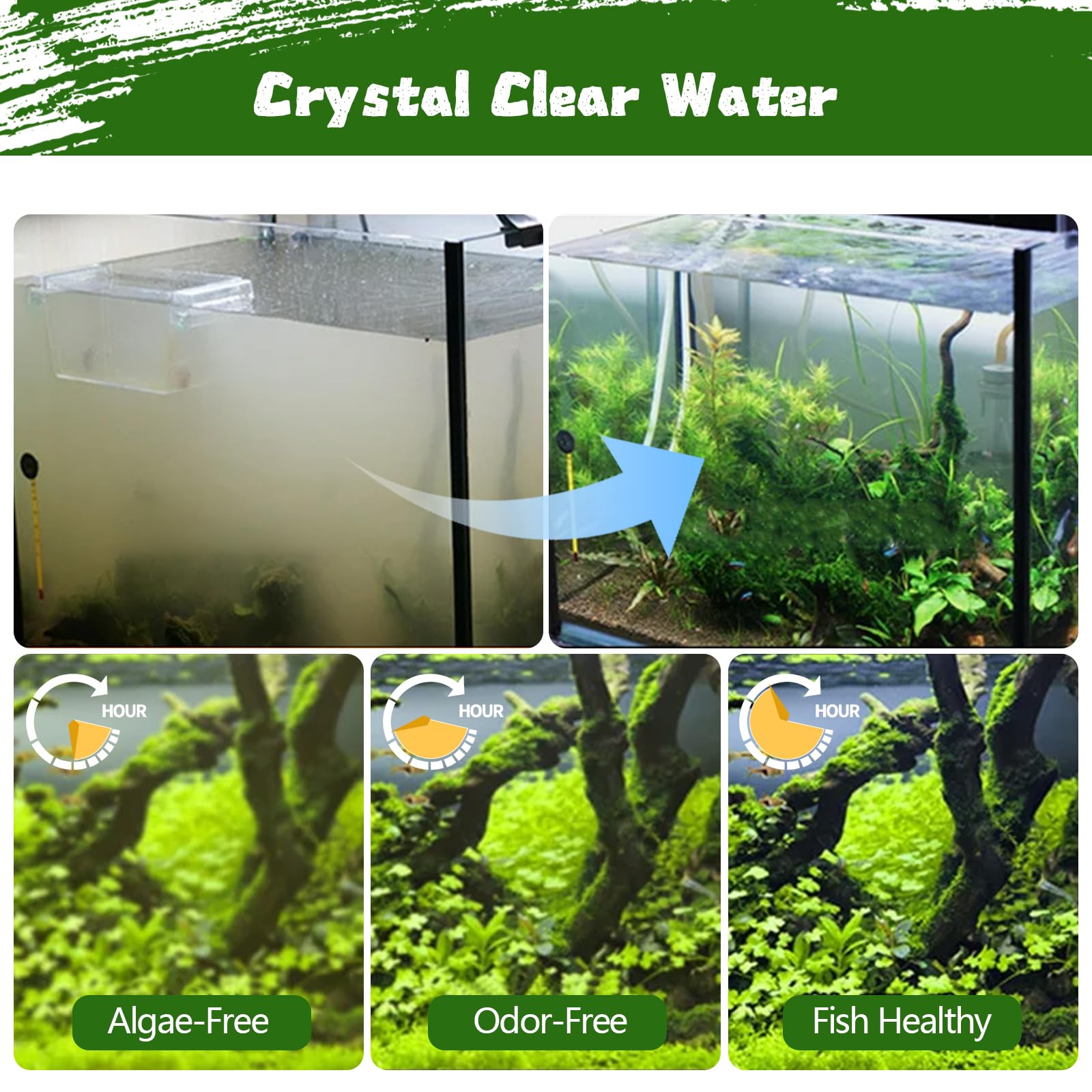 Aquarium Filter Floss 12 * 72 Inches,Dual Density Aquarium Filter Pad,Pond Filter Pad,Filter Media For Crystal Clear Water,Safe