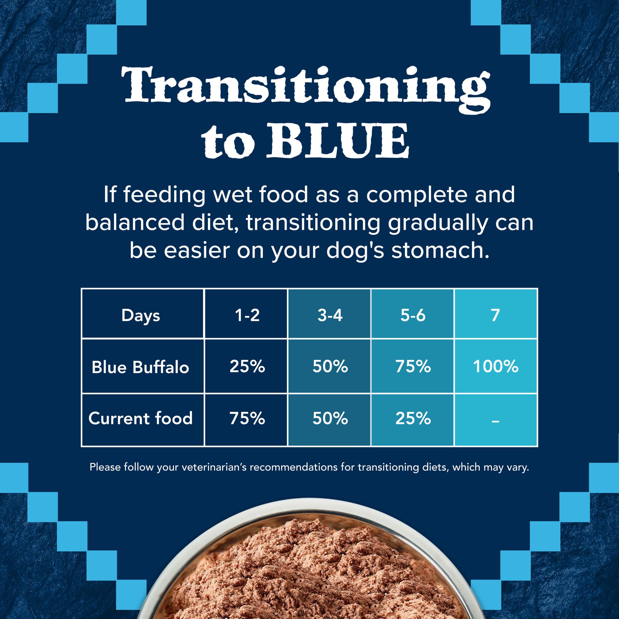 Blue Buffalo Wilderness Wolf Creek Stew High Protein, Natural Wet Food for Dogs, Hearty Chicken Stew in Gravy, 12.5-oz cans, 12