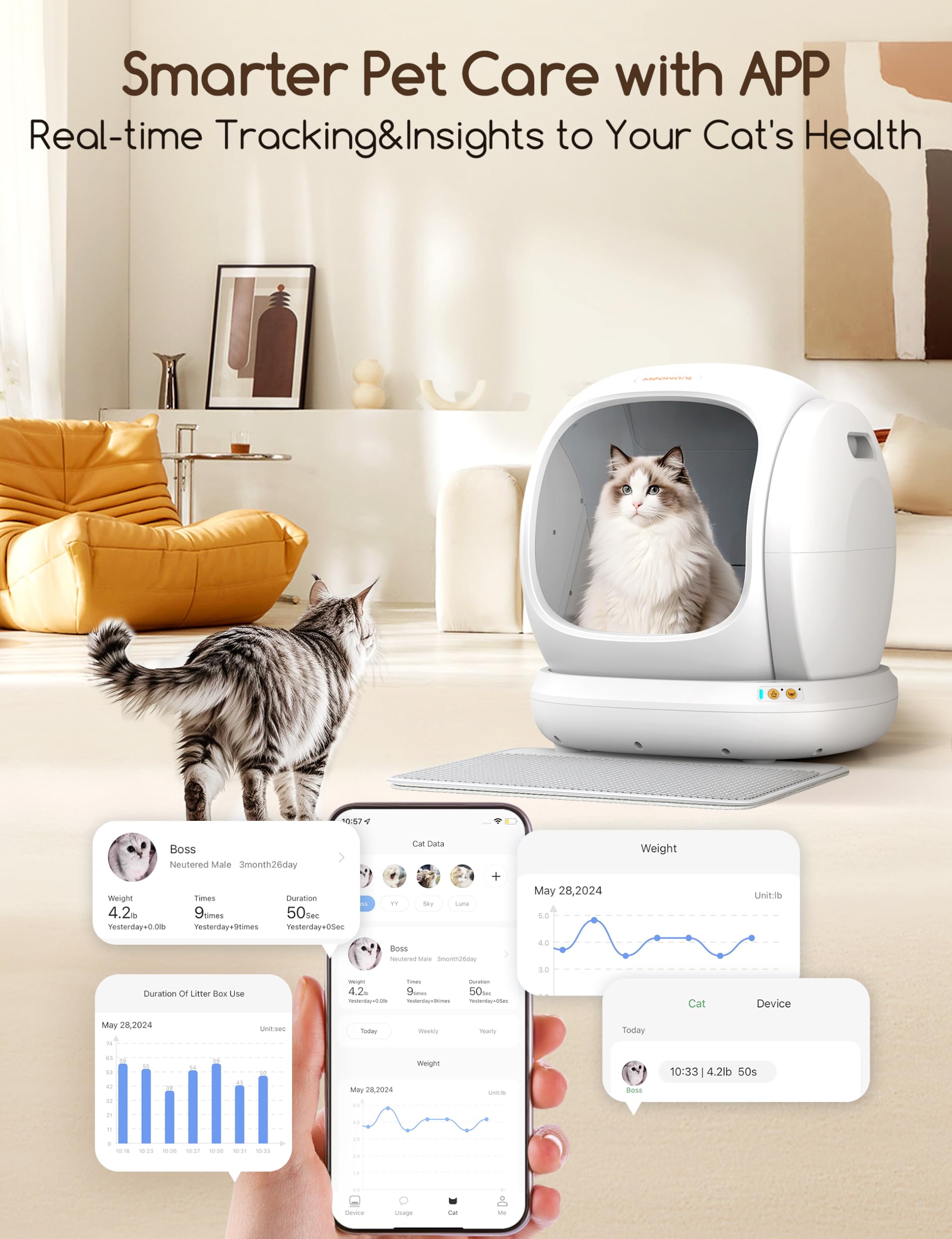 MeoWant Automatic Cat Litter Box, Large Opening Self Cleaning Litter Box with Safety Protection for Multiple Cats, App Control,