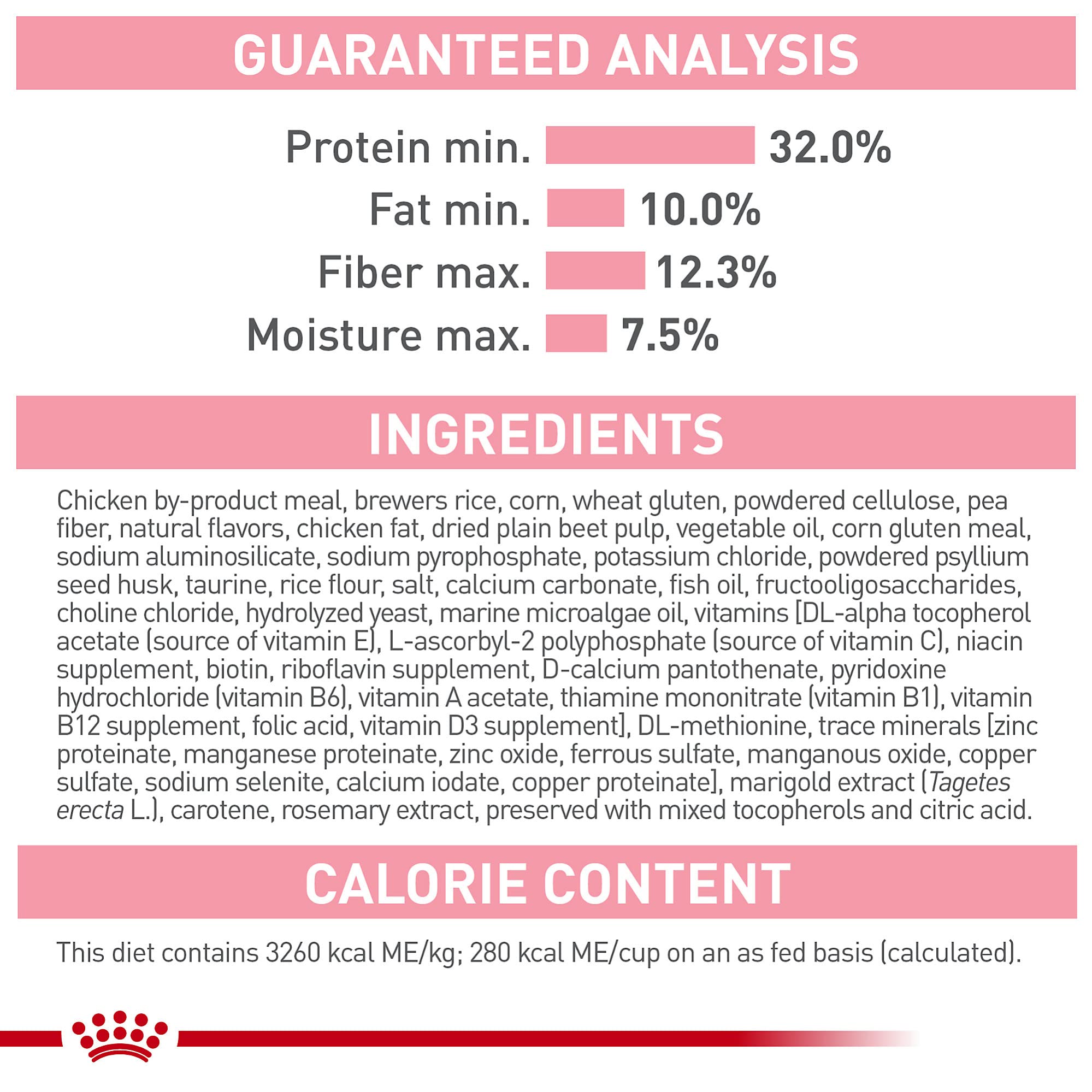 Royal Canin Feline Health Nutrition Kitten Spayed/Neutered Dry Cat Food, 2.5 lb Bag