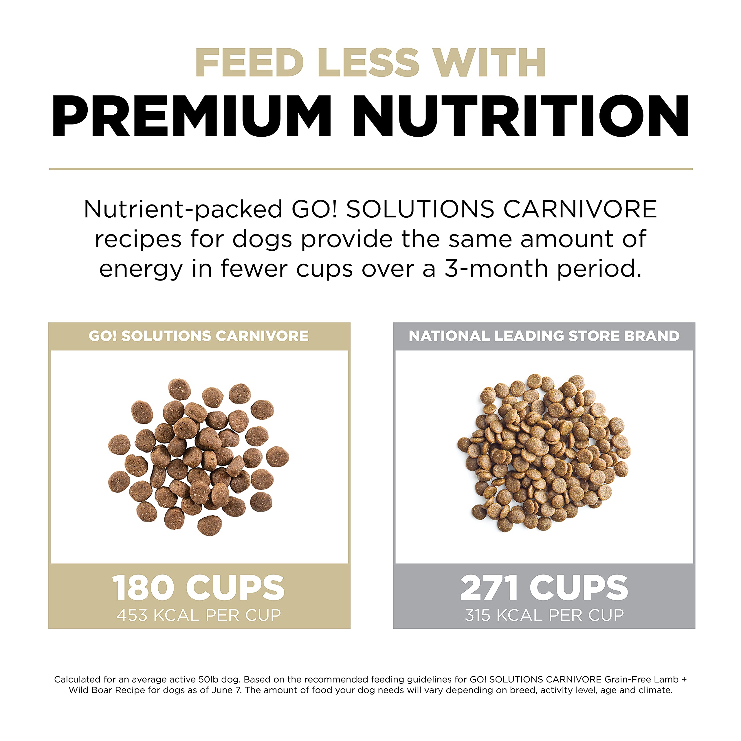 Go! Solutions Carnivore, Grain-Free, Protein Rich Dry Dog Food, Lamb and Wild Boar Recipe, 22 lb Bag