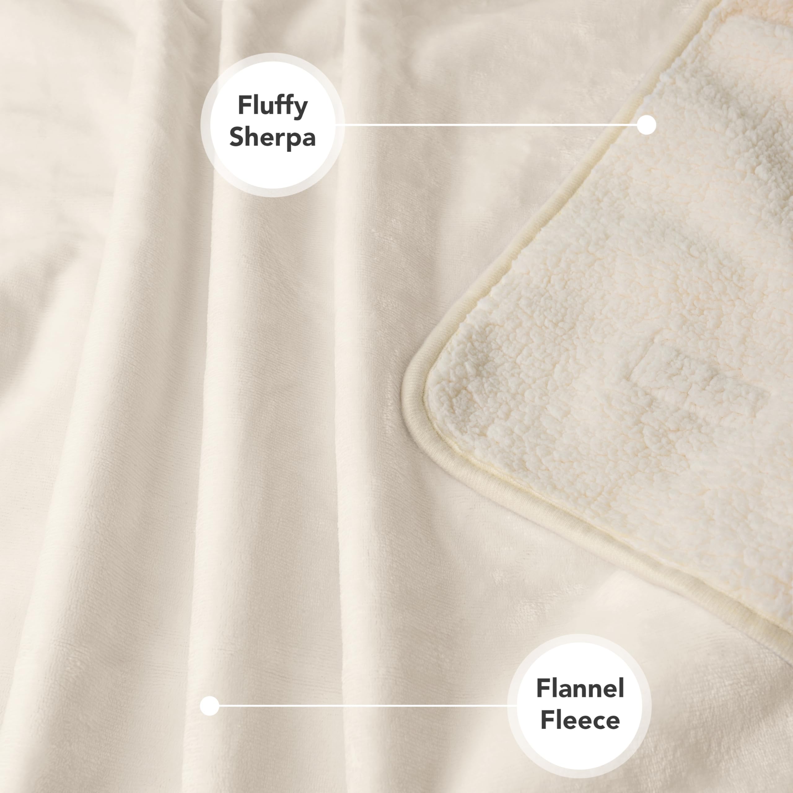 Petami Waterproof Dog Blanket For Extra Large Dogs, Pee Proof Pet Blanket For Bed Couch, Reversible Water Proof Blanket For Puppy Indoor Cat, Soft Dog Crate Cover Washable, Queen 90X90 Beige