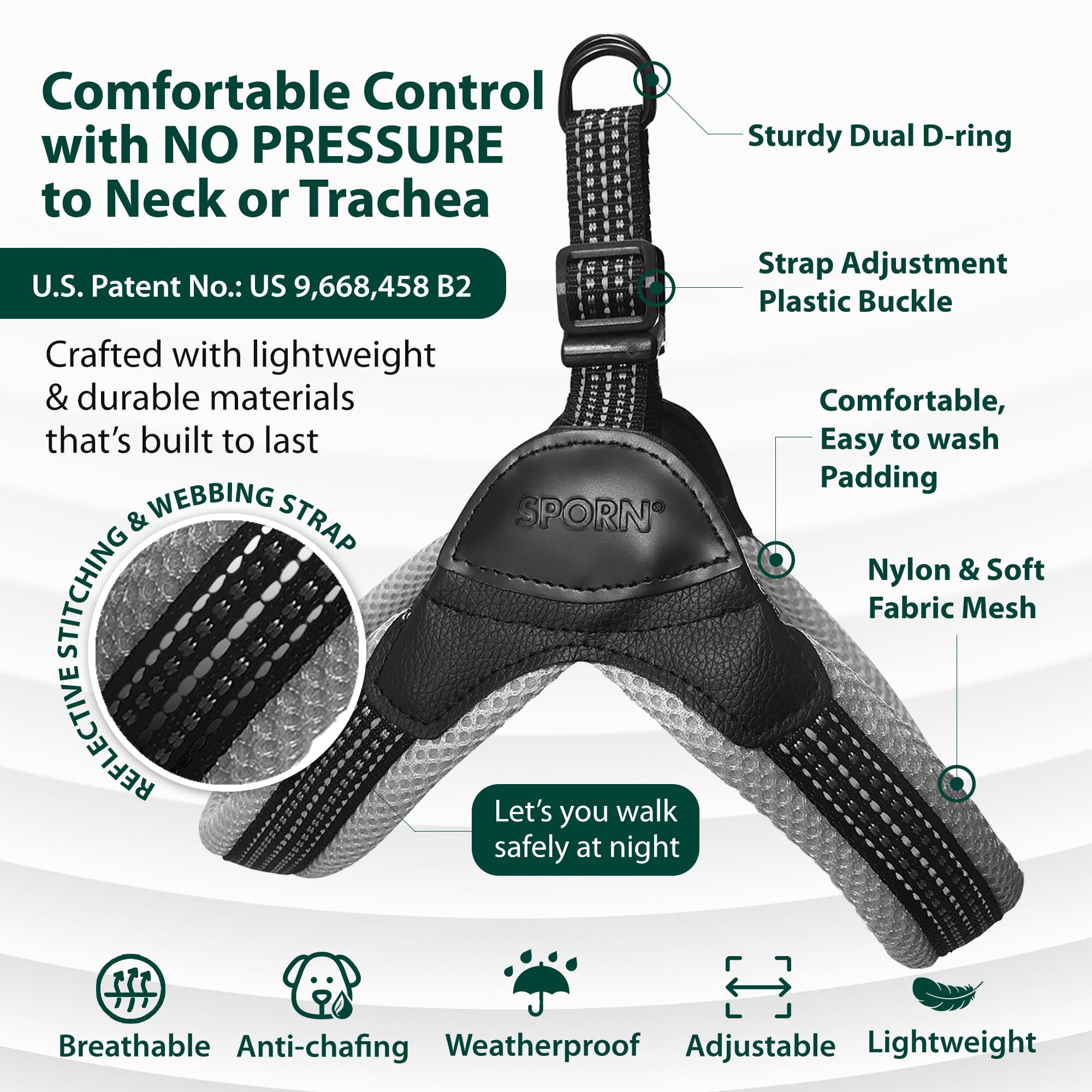 Sporn Easy-Fit Mesh Dog Harness Small Sized Dog, Gray Soft Fabric Nylon No Choke Dog Harness Small Size Dog, Breathable & Easy D