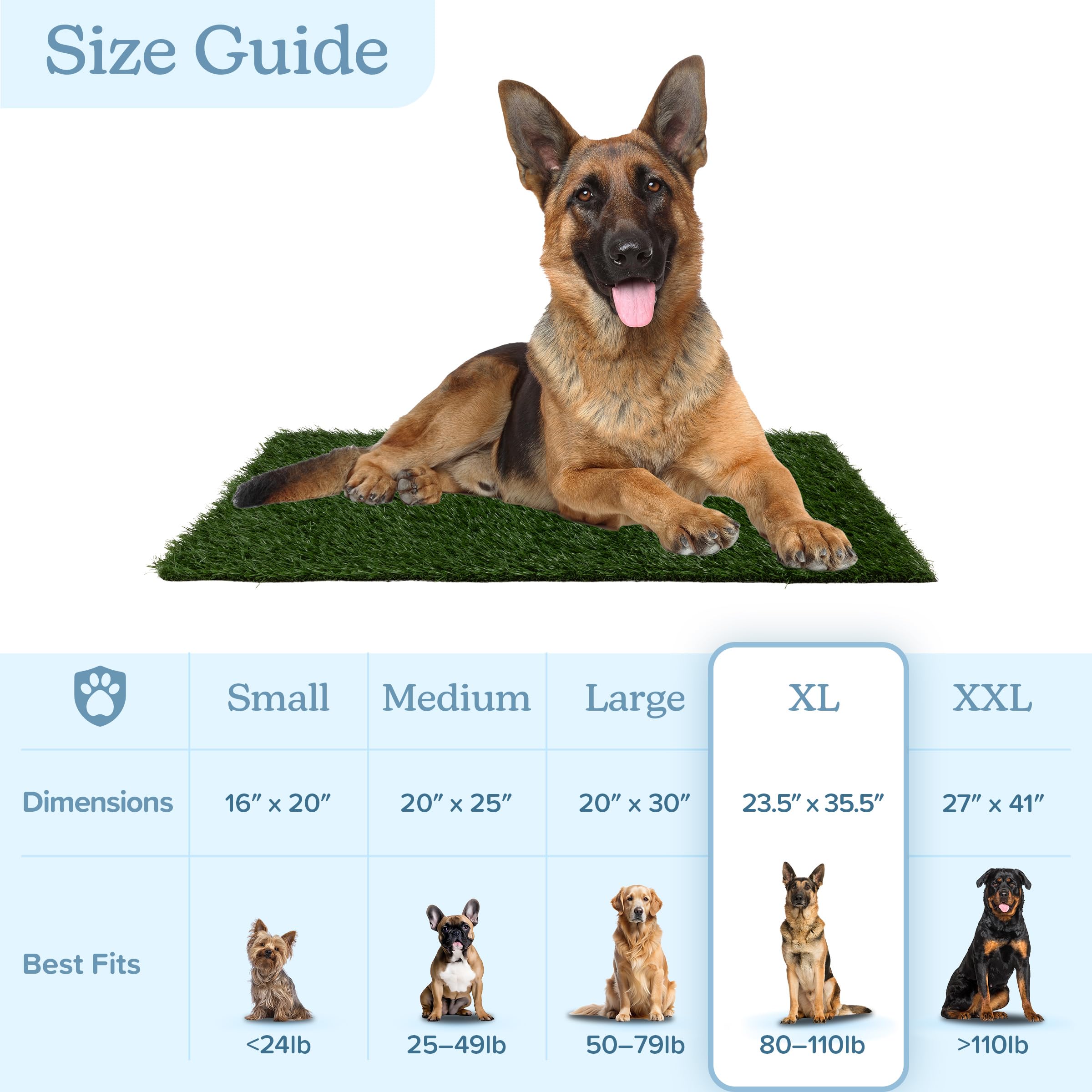 Set Of 3 Reusable Pee Pads For Dogs - 35.5X23.5In Replacement Artificial Dog Grass - Dog Housebreaking Supplies For Puppy Training By Petmaker