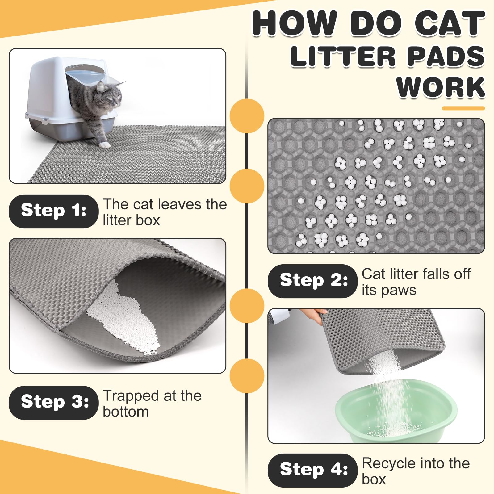 Furwey Cat Litter Mat Double Layer Waterproof Urine Proof Trapping Mat 1 Pack (Gray, 30X24 Inch)