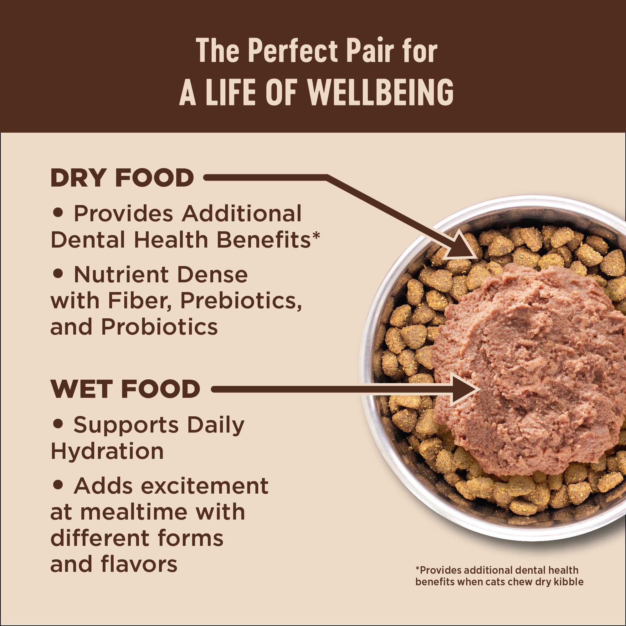 Wellness CORE Grain-Free Wet Cat Food, Natural Canned Food for Cats, Made with Real Meat (Whitefish, Salmon & Herring, 5.5 oz Ca