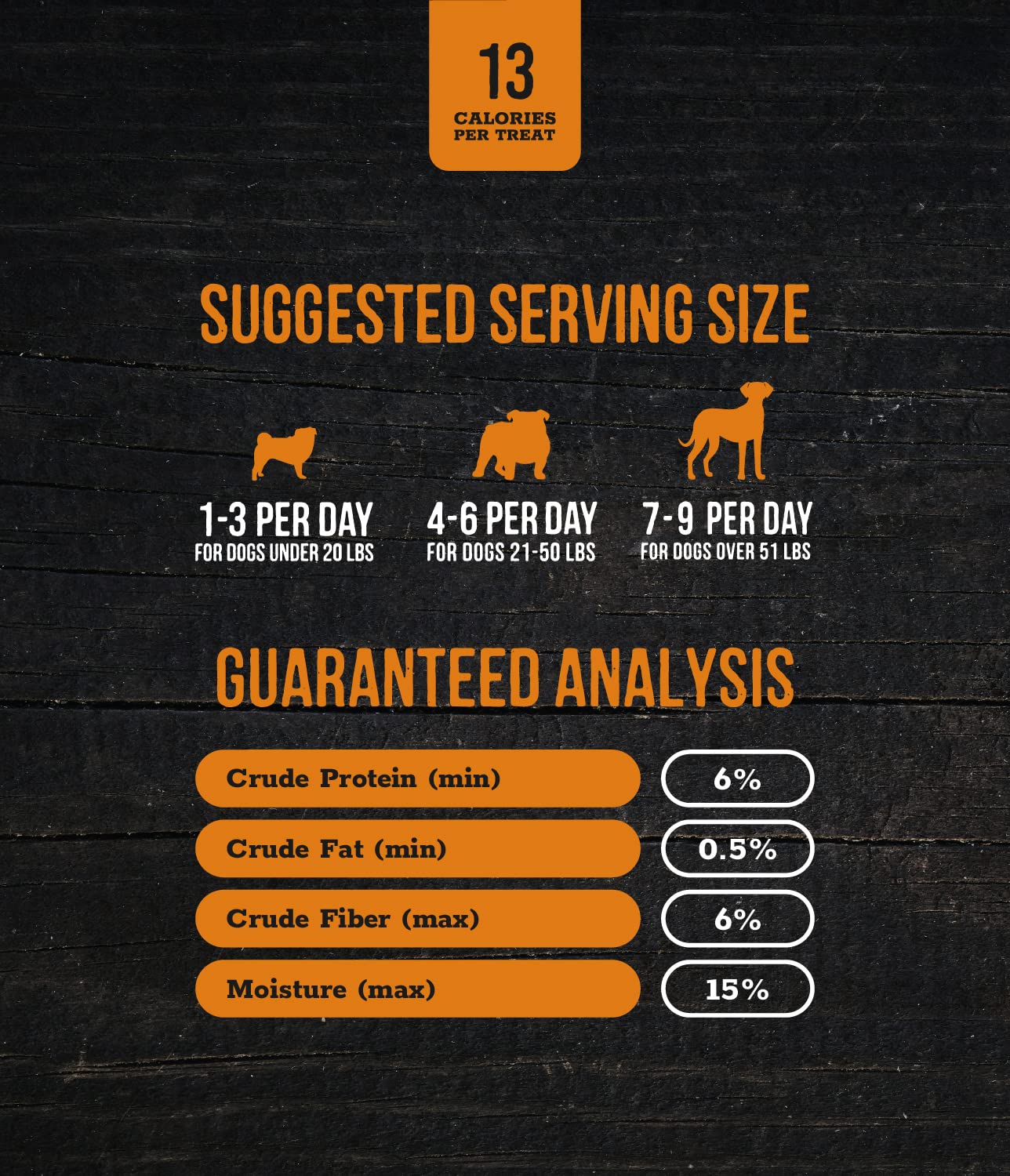 Wholesome Pride Sweet Potato Fries All-Natural Single Ingredient Dog Treats, 32 Oz