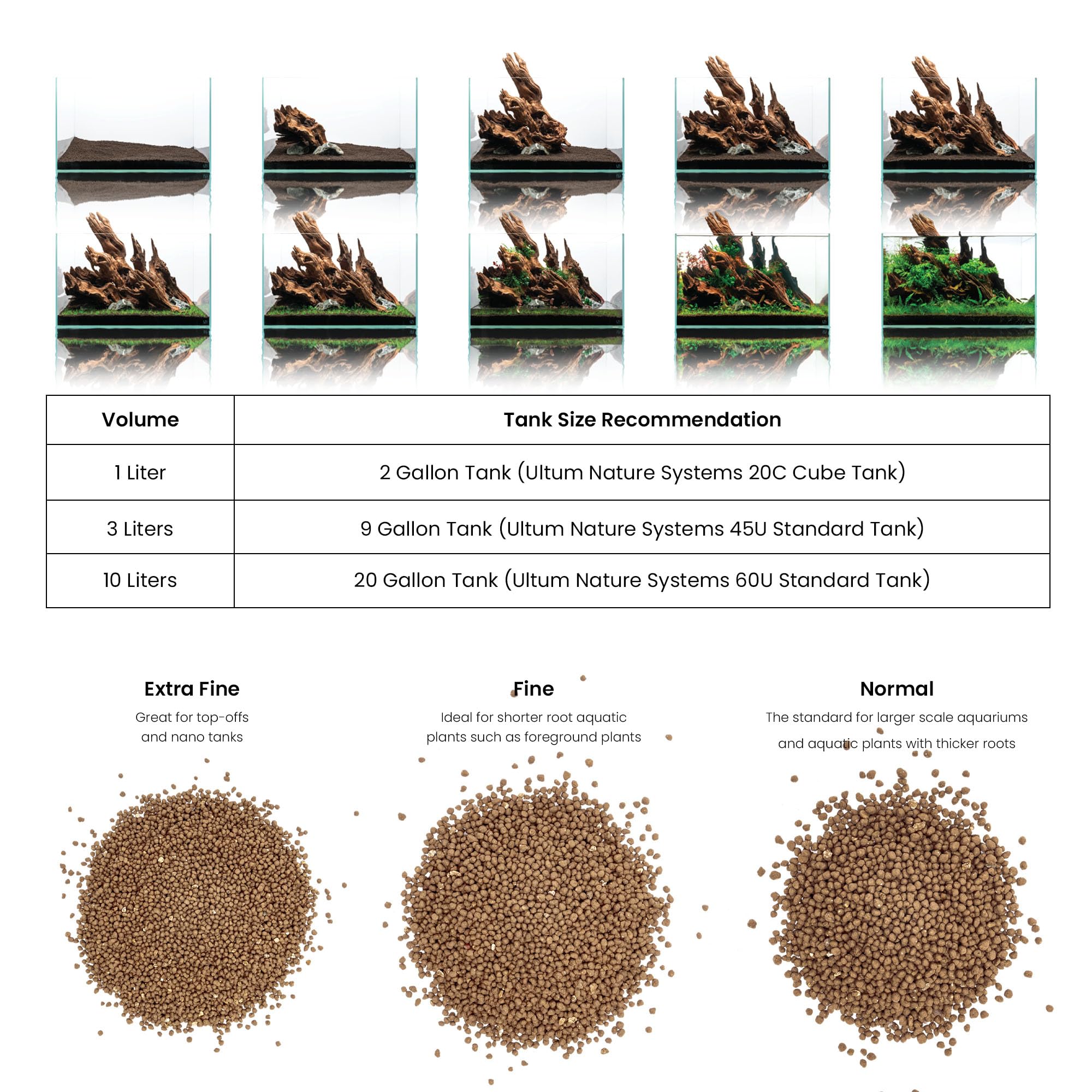 Ultum Nature Systems Controsoil - Aquarium Substrate Soil Porous Gravel for Natural Aquatic Freshwater Planted Fish Tank, Brown