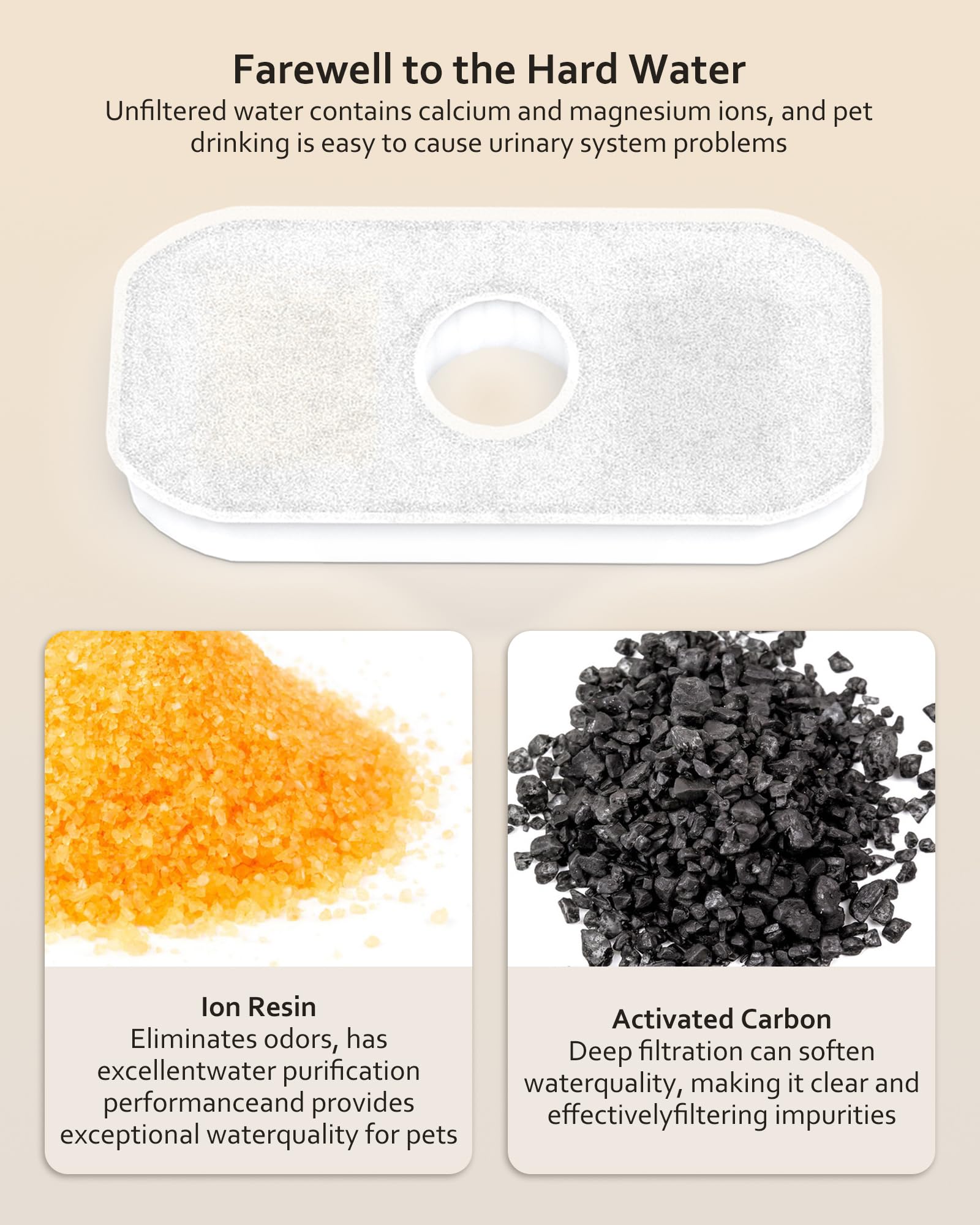 PEKTACO Wireless Cat Water Fountain Replacement Filters, 8 Pack, 2.8L, Plastic, Black & White