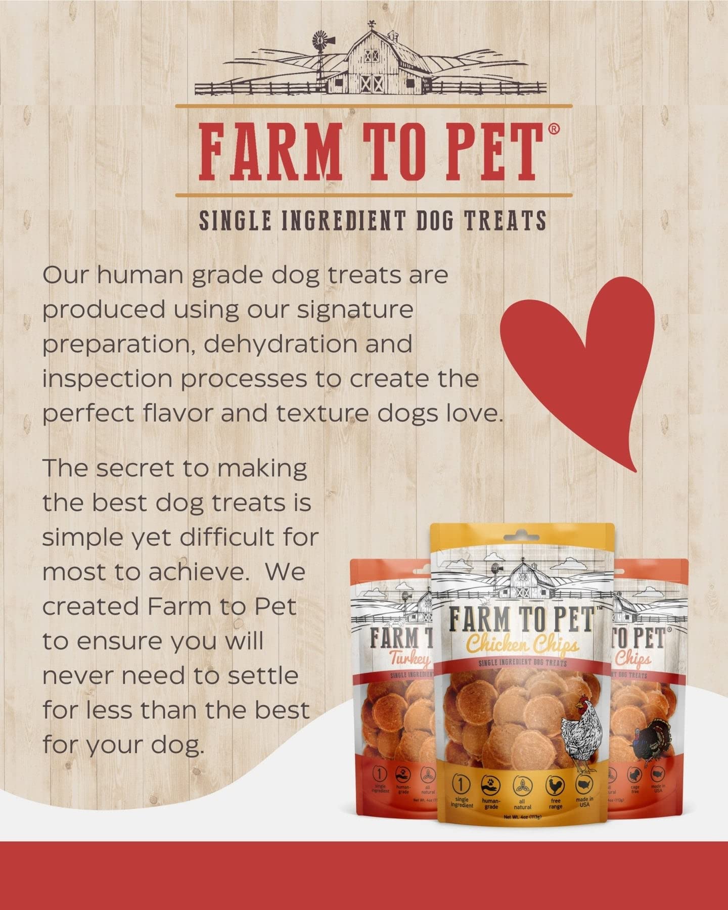 Farm To Pet Dog Training Treats, Healthy Turkey Chips for Dogs - 4 oz, 100% Human Grade Turkey Breast, All Natural, Single Ingre