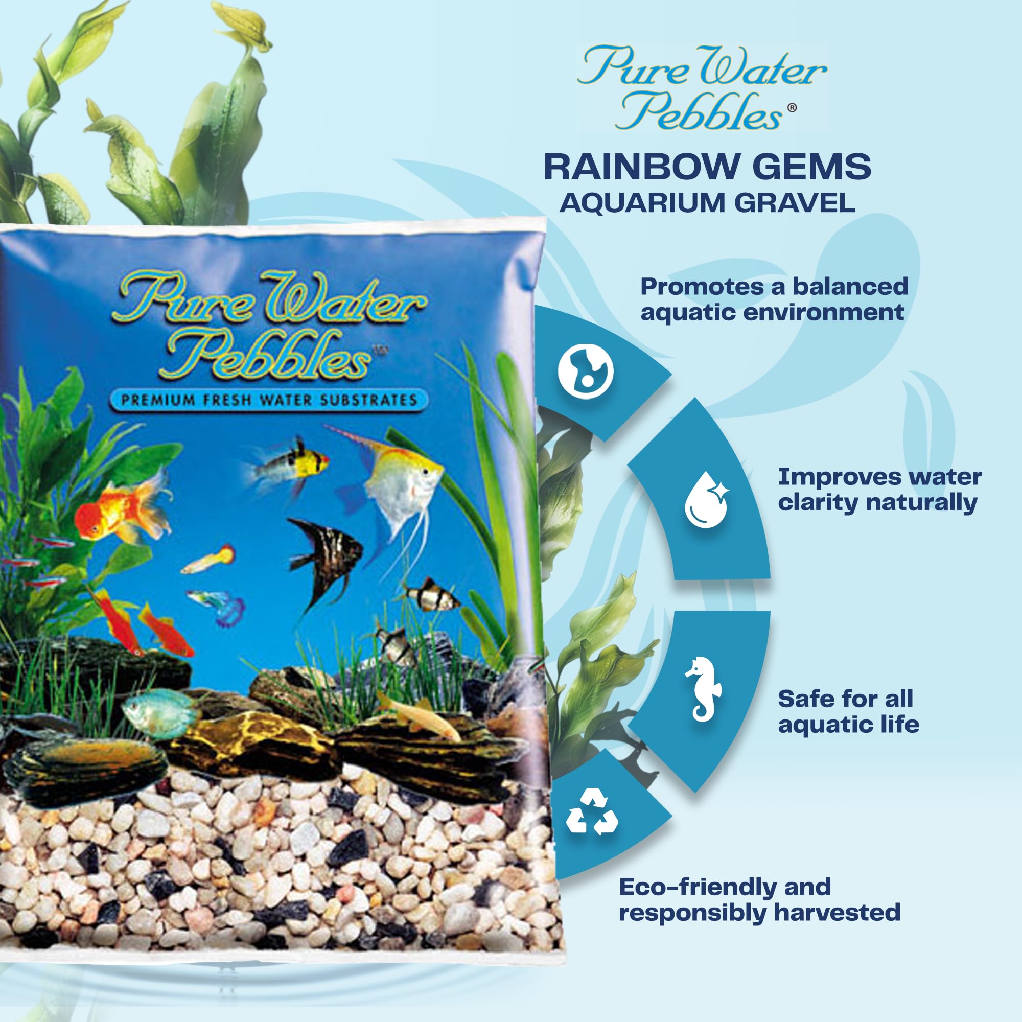 Worldwide Imports Aww30081 Natural Gravel, 25-Pound, Rainbow Jems