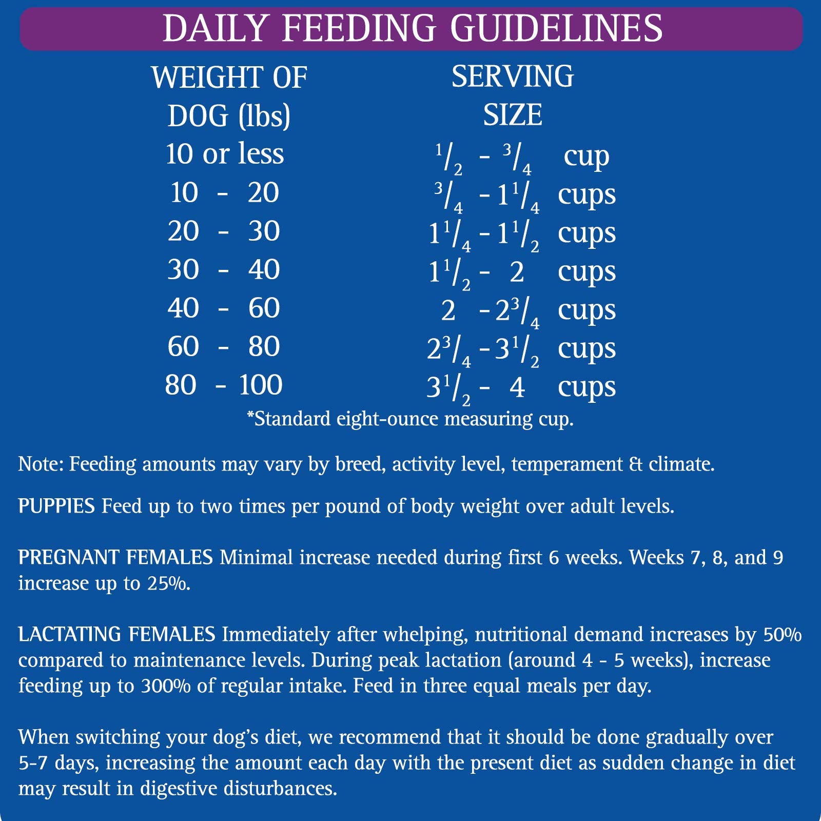 Zignature Select Cuts Trout & Salmon Formula Dry Dog Food 12.5lb