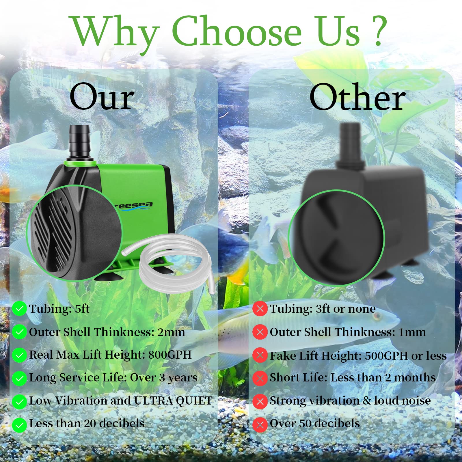 FREESEA Fountain Submersible Water Pump: 800GPH 45W Adjustable Small Pond Pump with 5ft Tubing Hose and 3 Nozzles 10ft High Lift