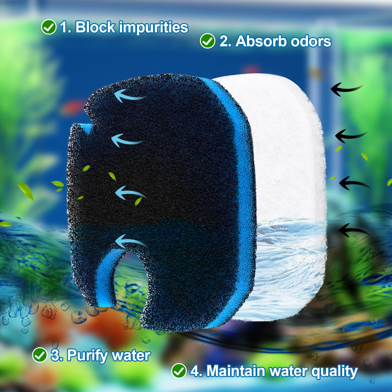 6Pcs Aquarium External Filter, Canister Aquarium Filter Accessories For Amosijoy 172/225/265Gph Aquarium External Filter Floss P