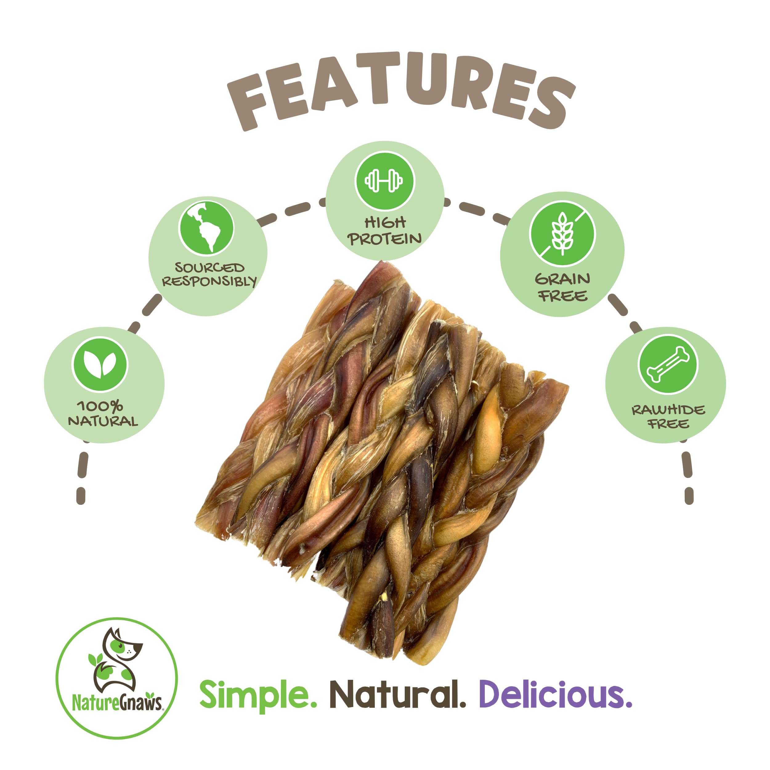 Nature Gnaws Braided Pork Bully Sticks for Dogs 5-6 (20 Count) - Long Lasting for Small and Medium Dogs - Natural Bacon Dog Chew