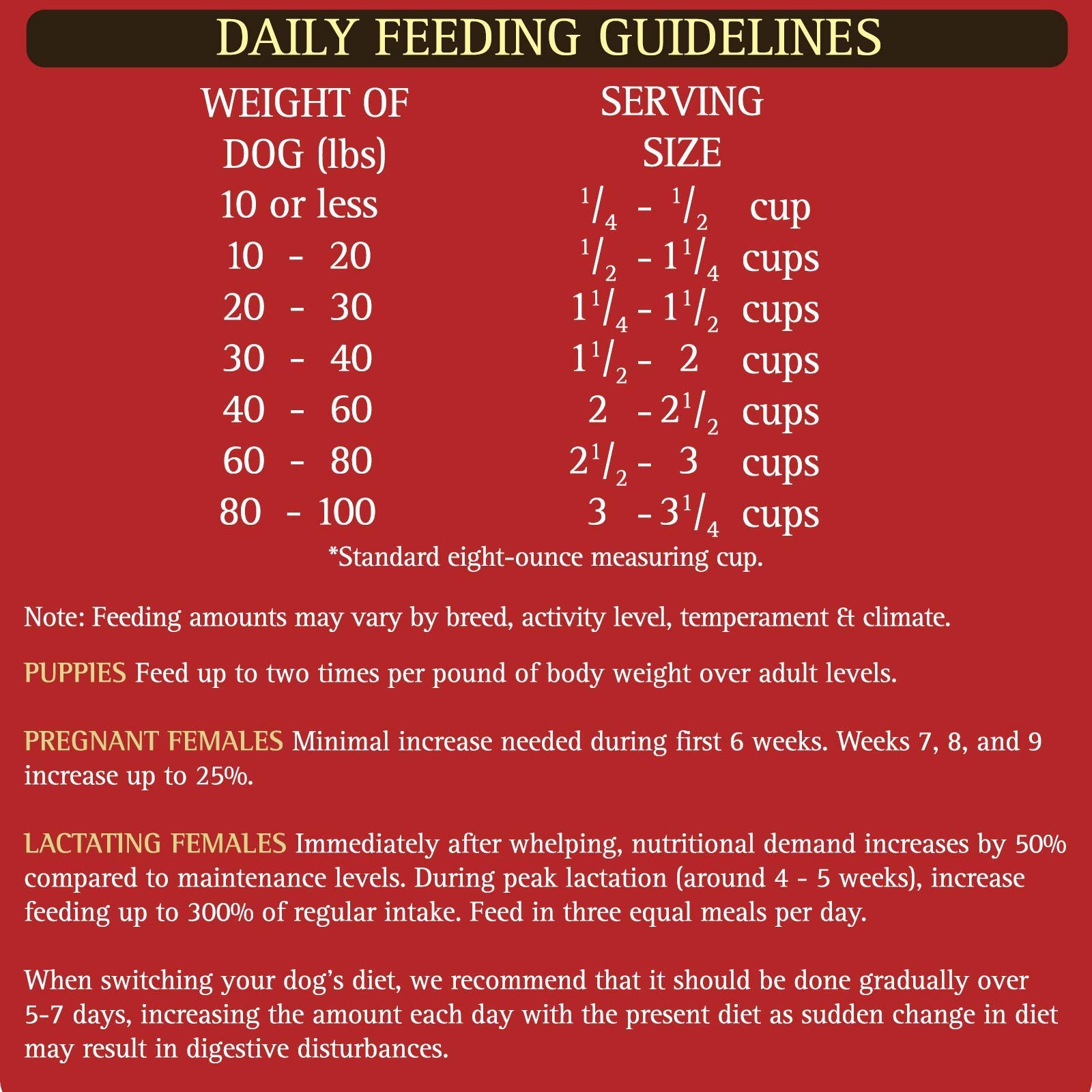 Zignature Lamb Small Bites Limited Ingredient Formula Dry Dog Food 12.5 lb