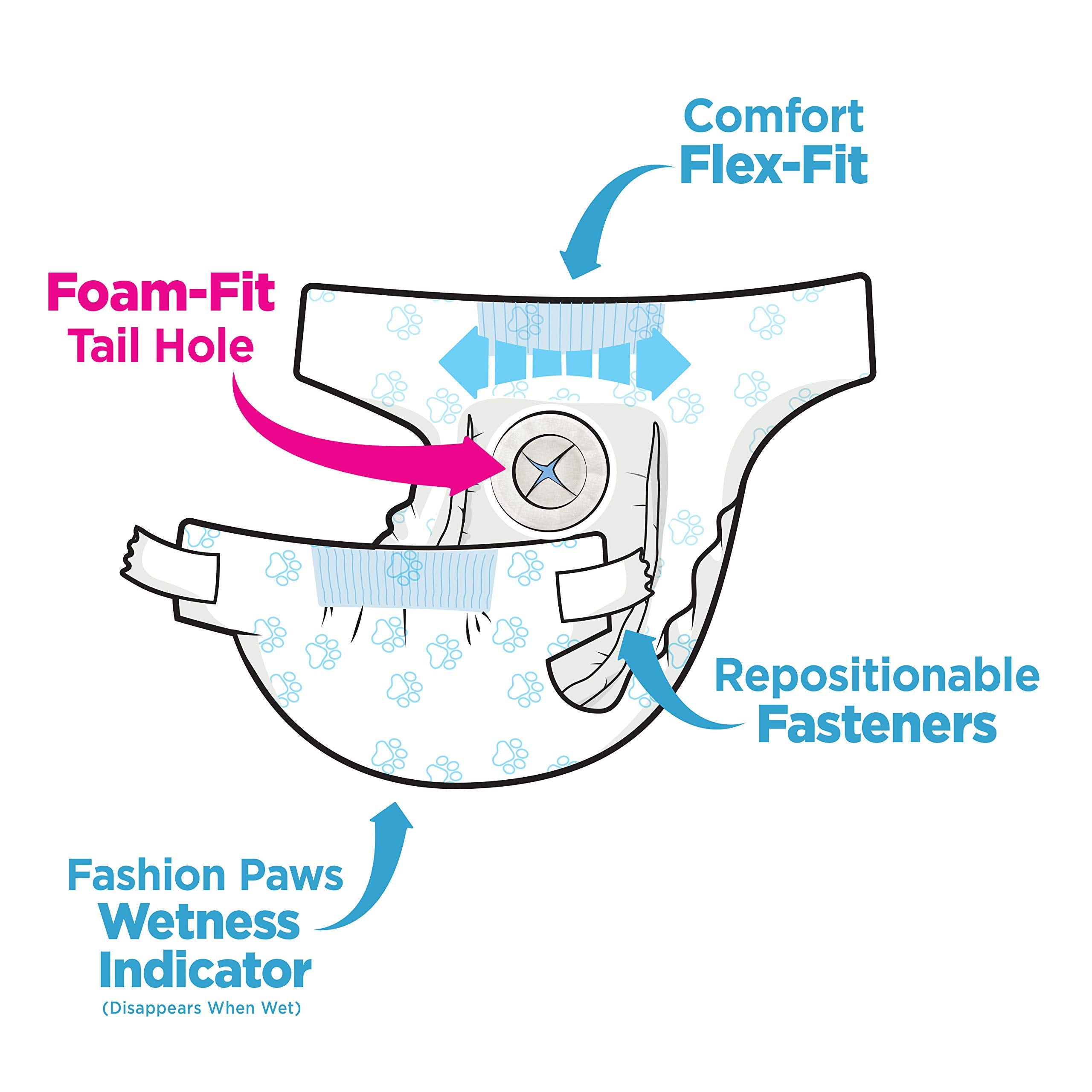 Four Paws Wee-Wee Super Absorbent Disposable Adjustable Dog Potty Training Diapers, Leak-Proof Protection for Puppies and Small