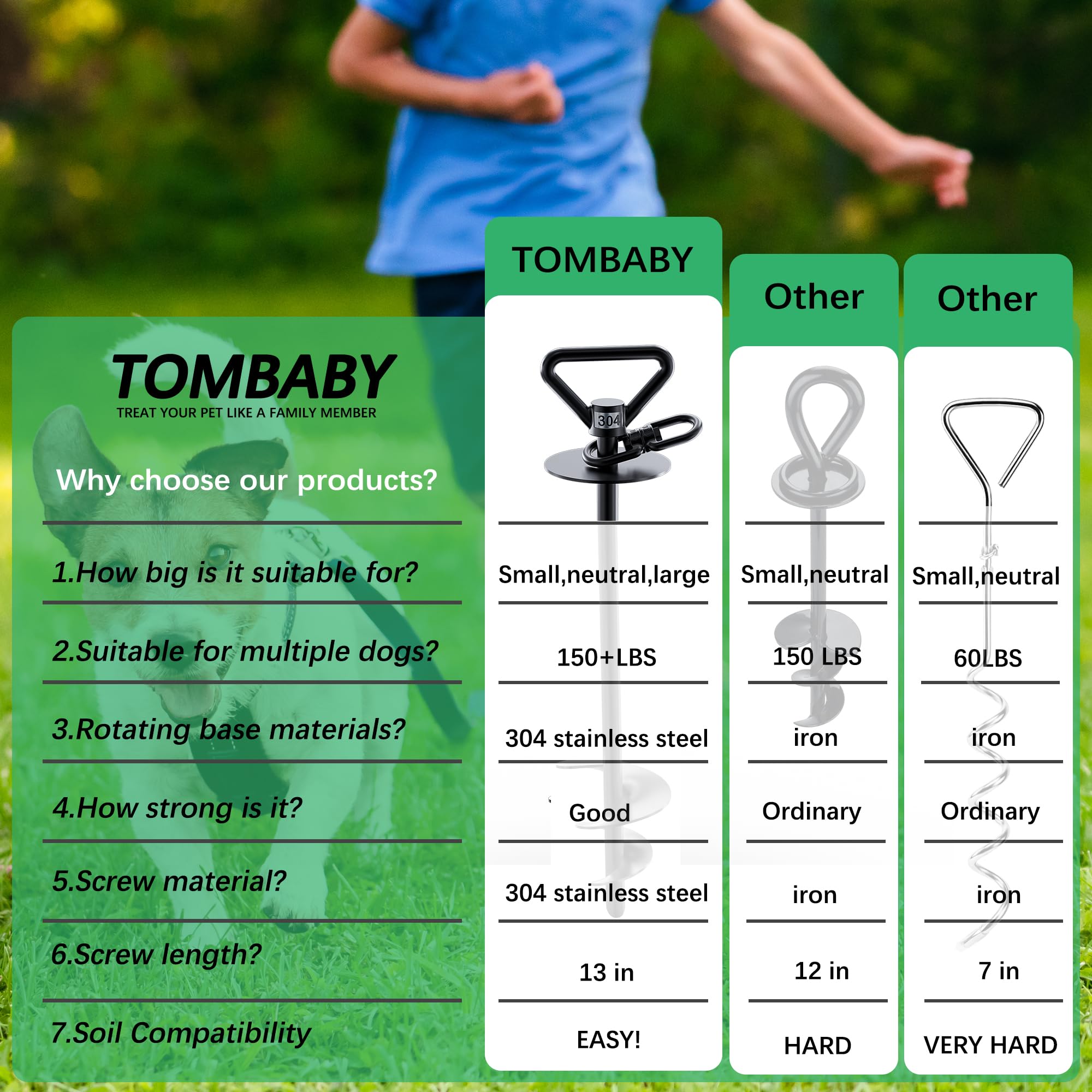 Tombaby Dog Tie Out Cable And Stake,With 20Ft Heavy Duty Cable,360 Swivel Dog Anchor& Anti-Tangle,Dog Runner For Yard,Dog Stake